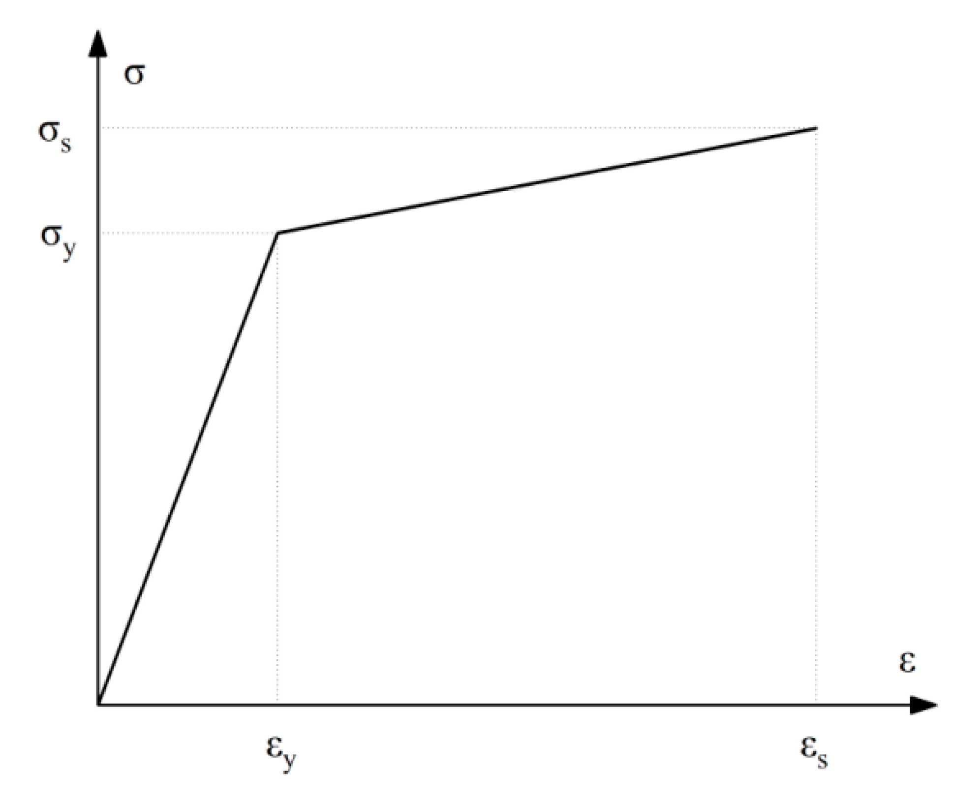 Materials 15 07085 g012