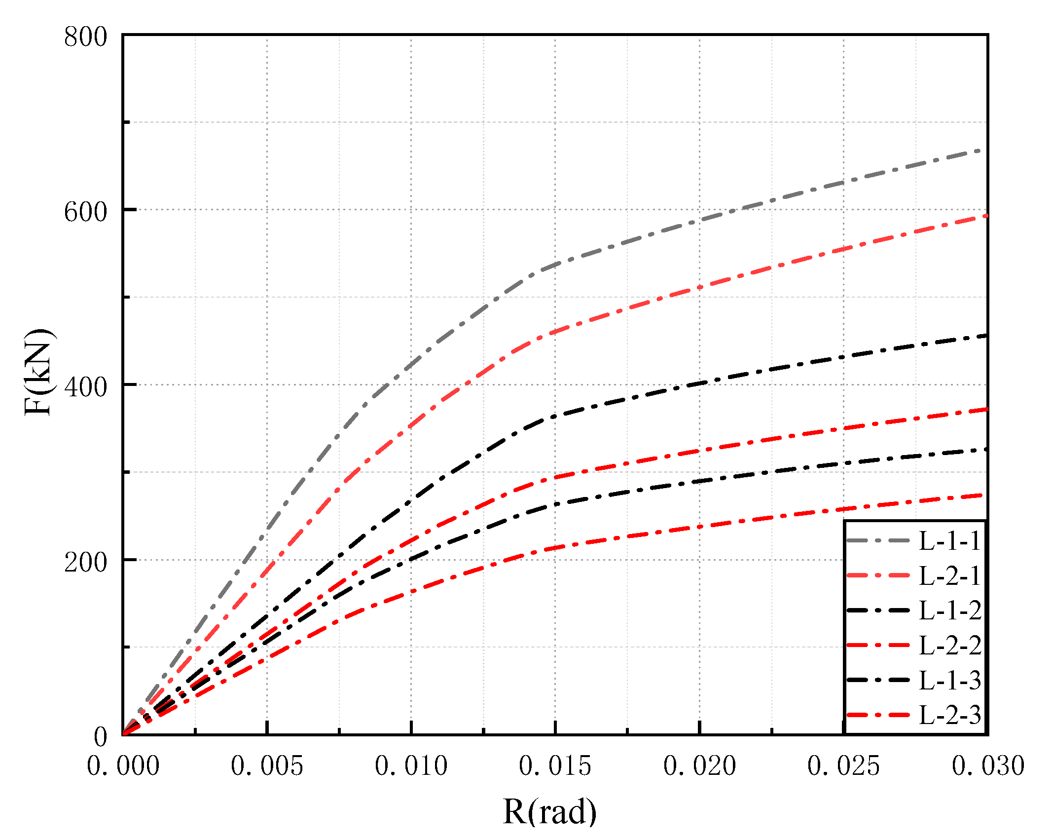 Materials 15 07085 g017