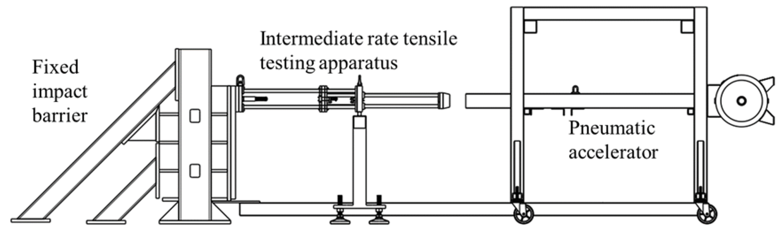 Materials 15 07667 g003