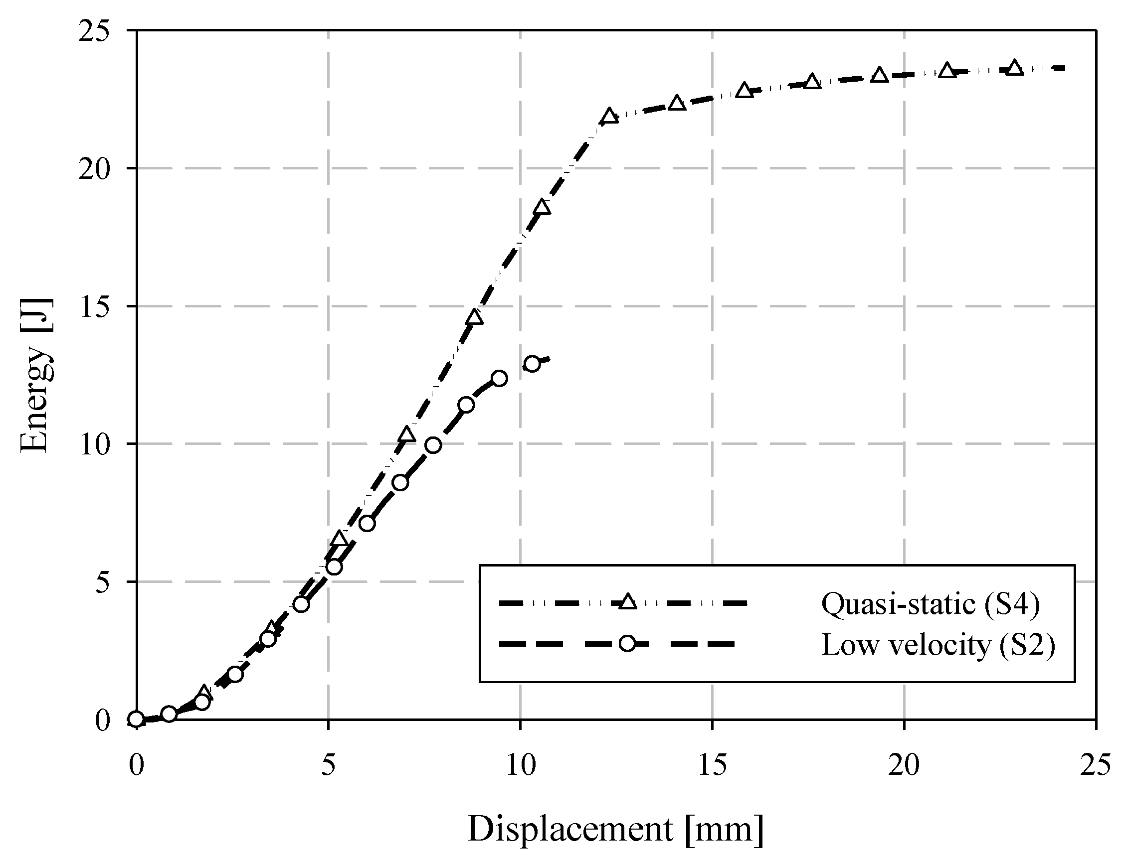 Materials 15 07667 g018