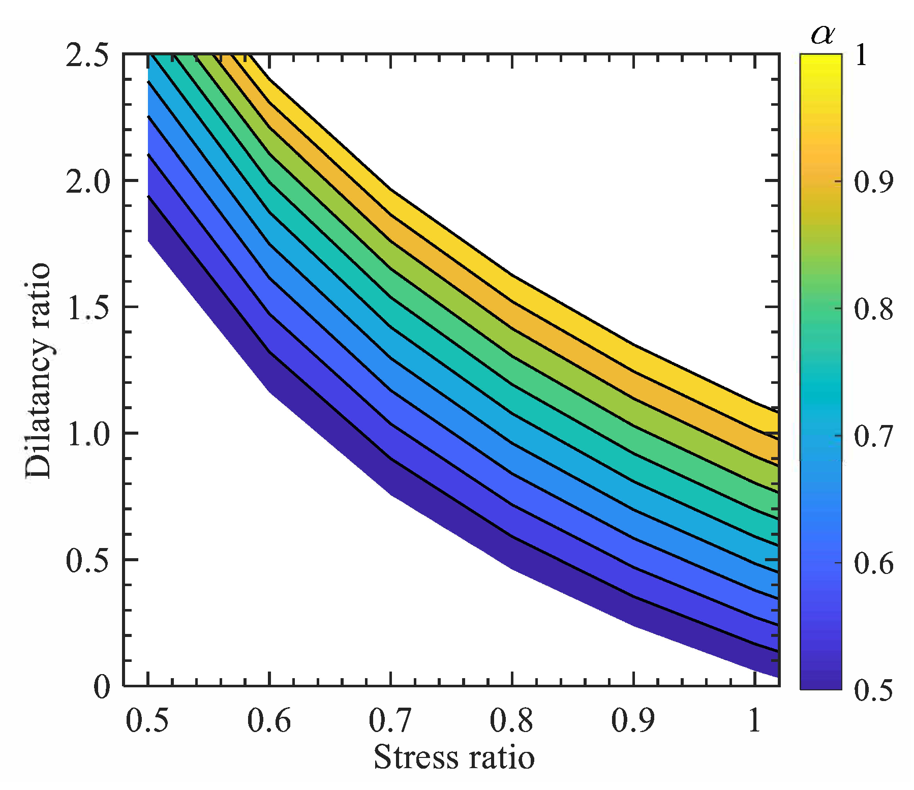 Materials 15 07802 g002