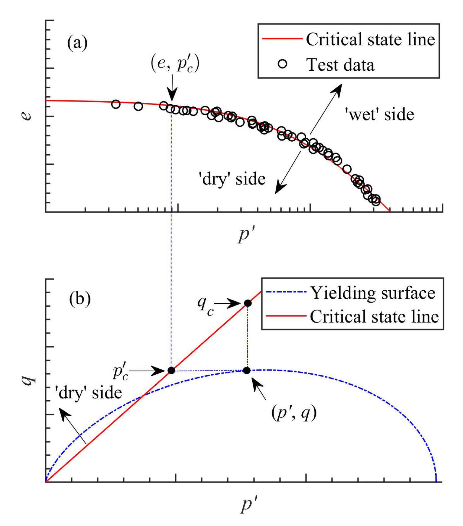 Materials 15 07802 g003