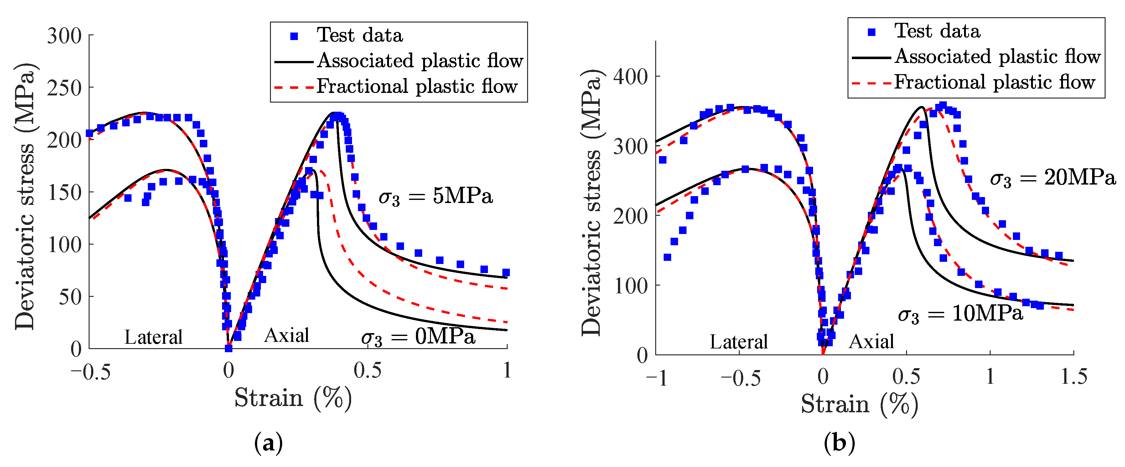 Materials 15 07802 g008