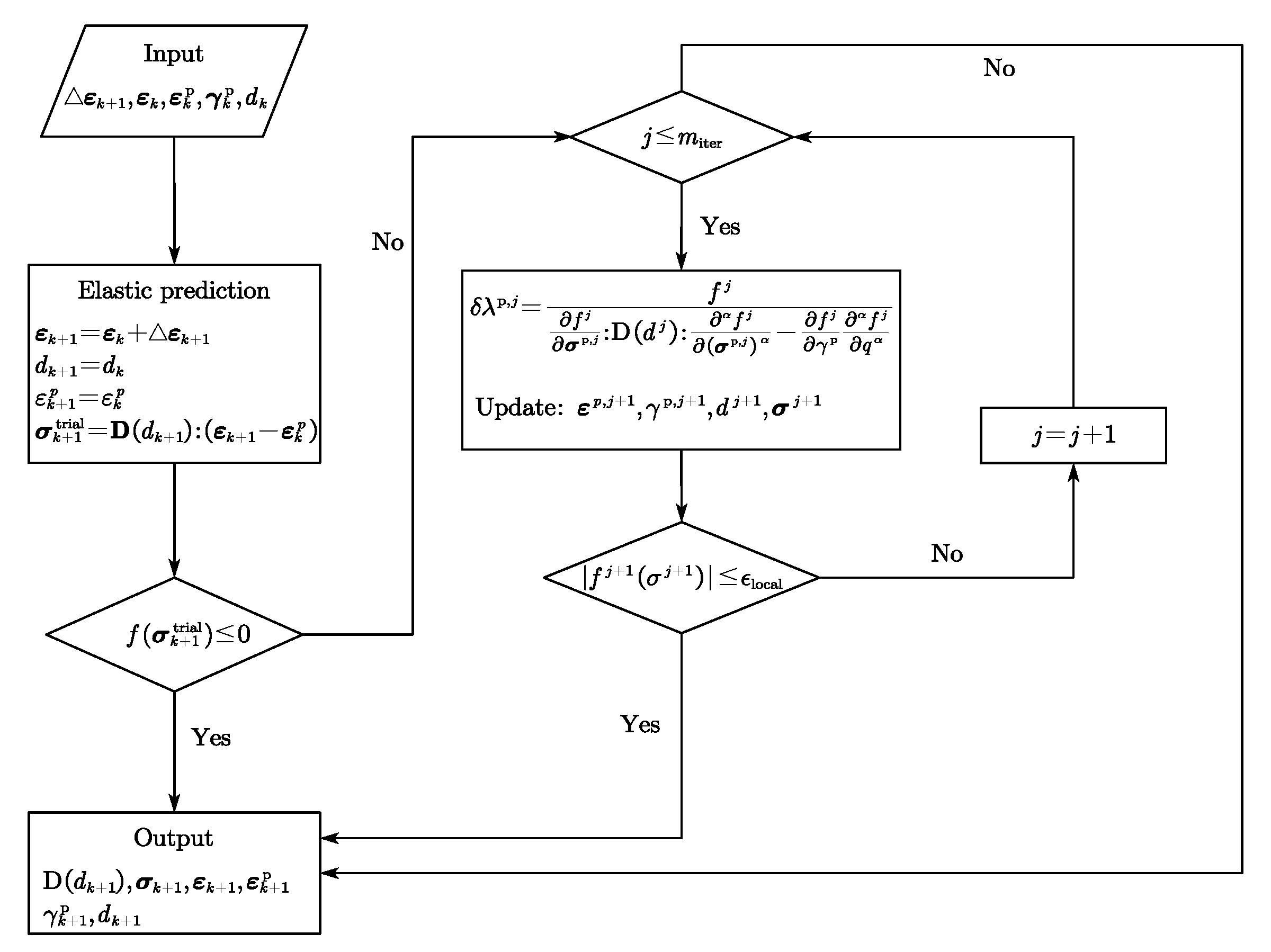 Materials 15 07802 g009