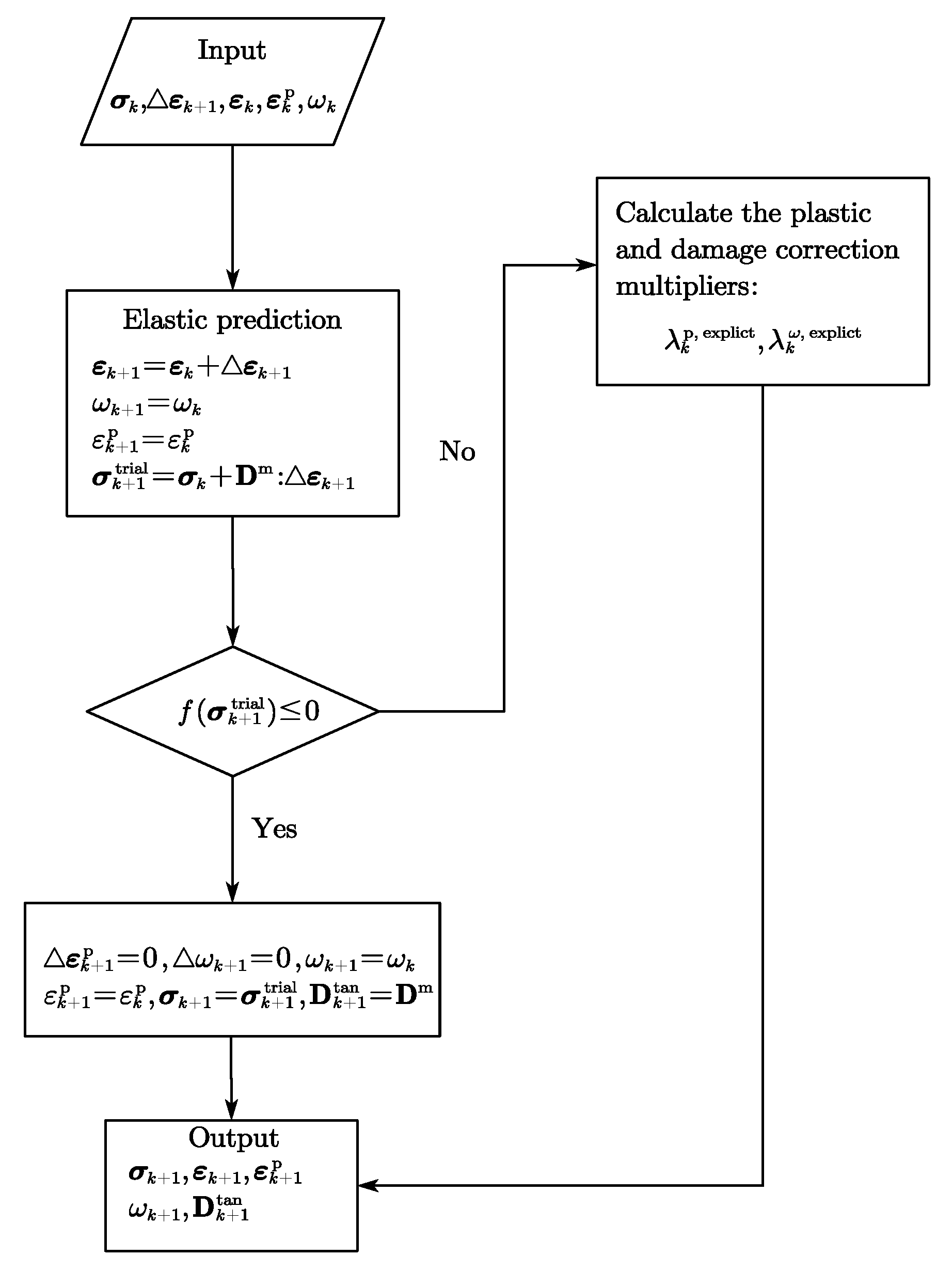 Materials 15 07802 g010