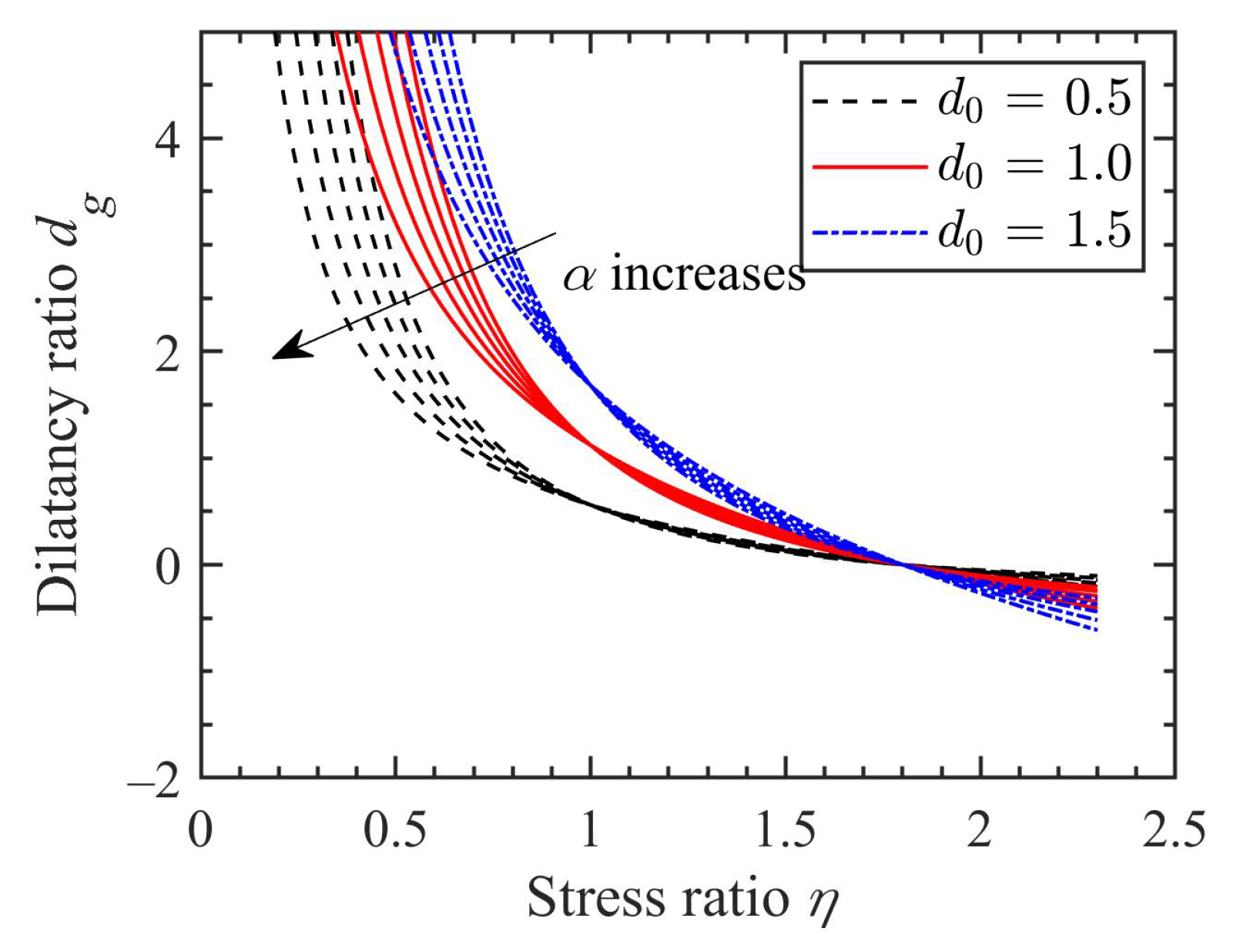Materials 15 07802 g012