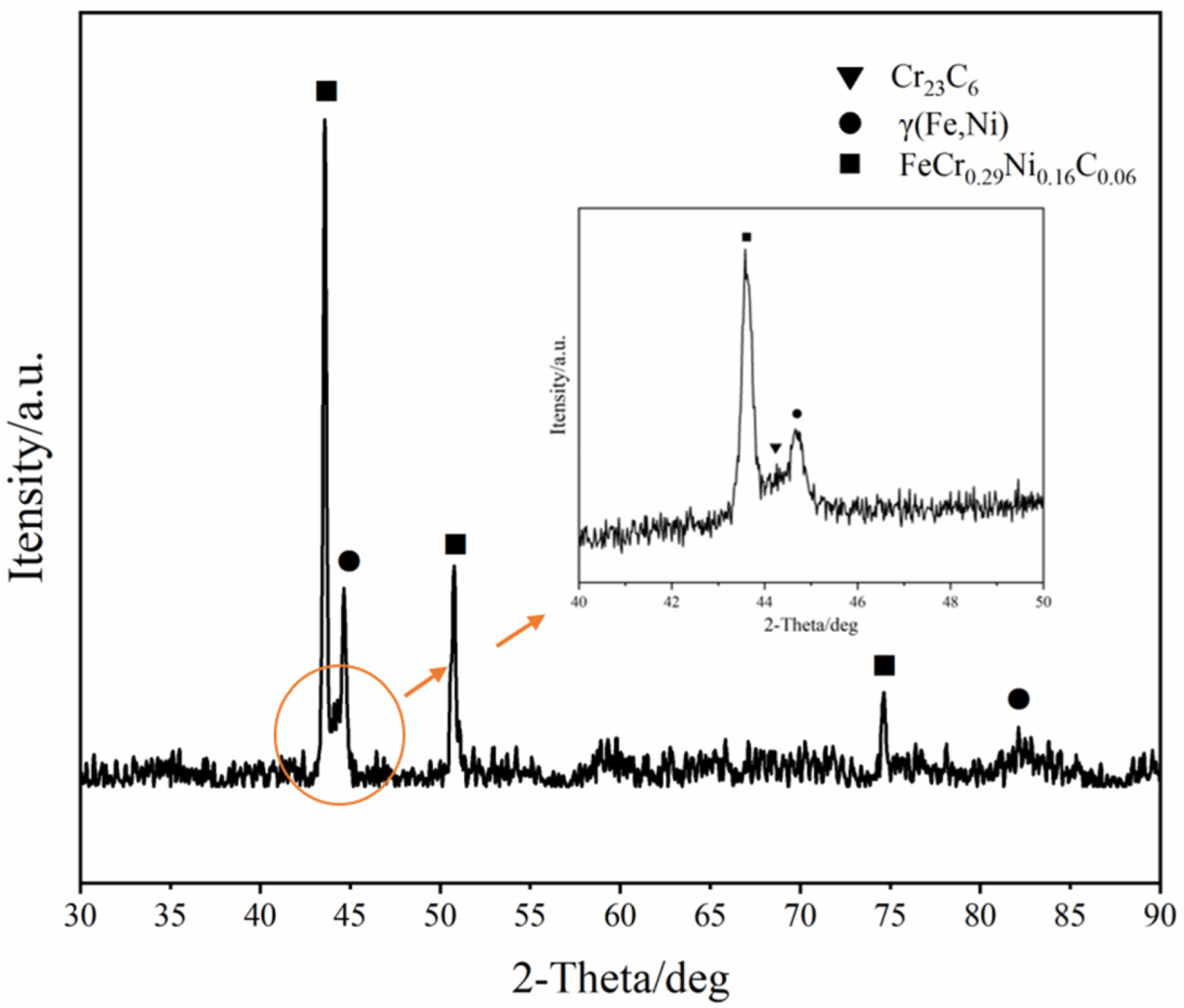 Materials 15 07882 g004