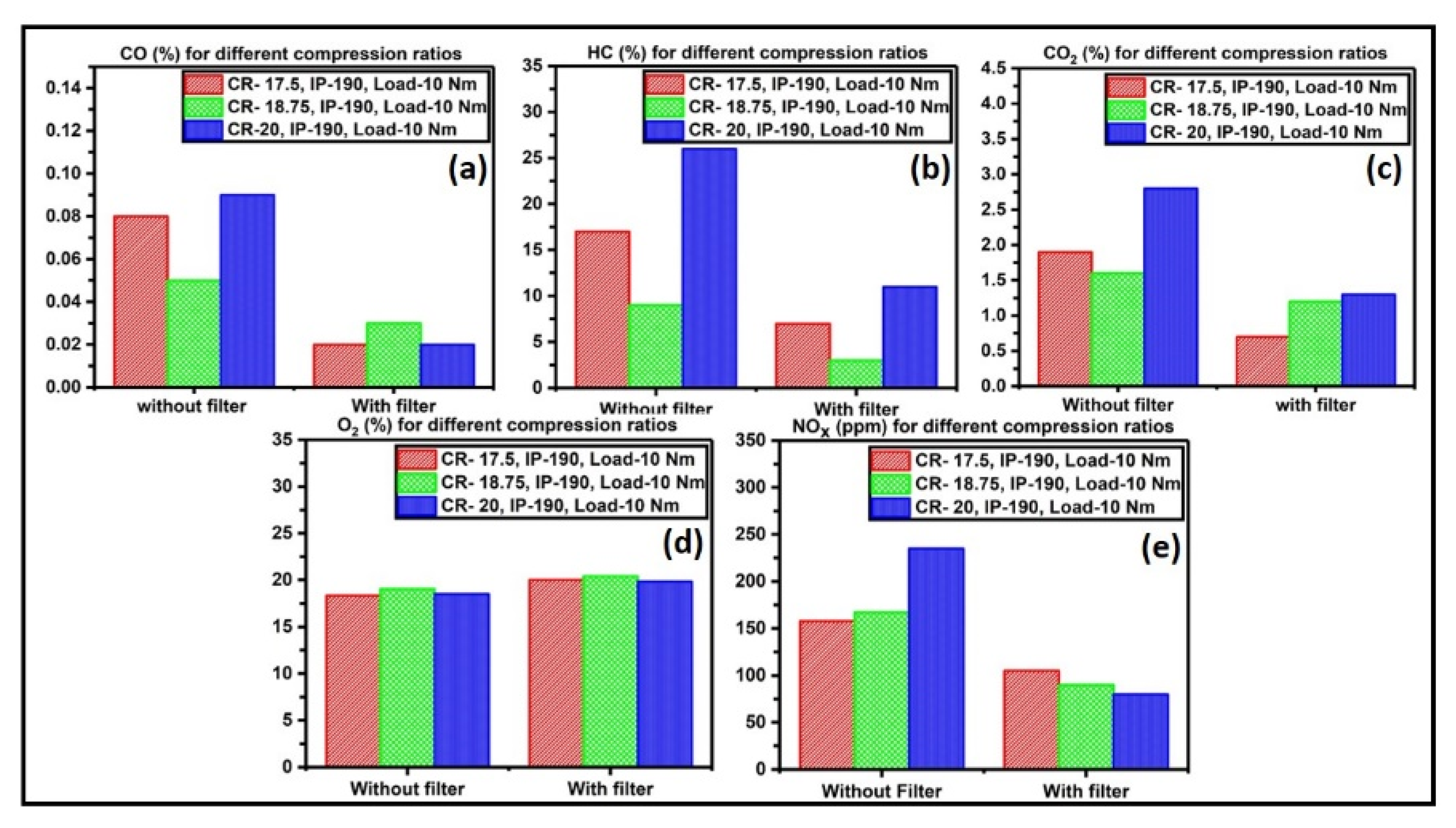 Materials 15 08460 g008
