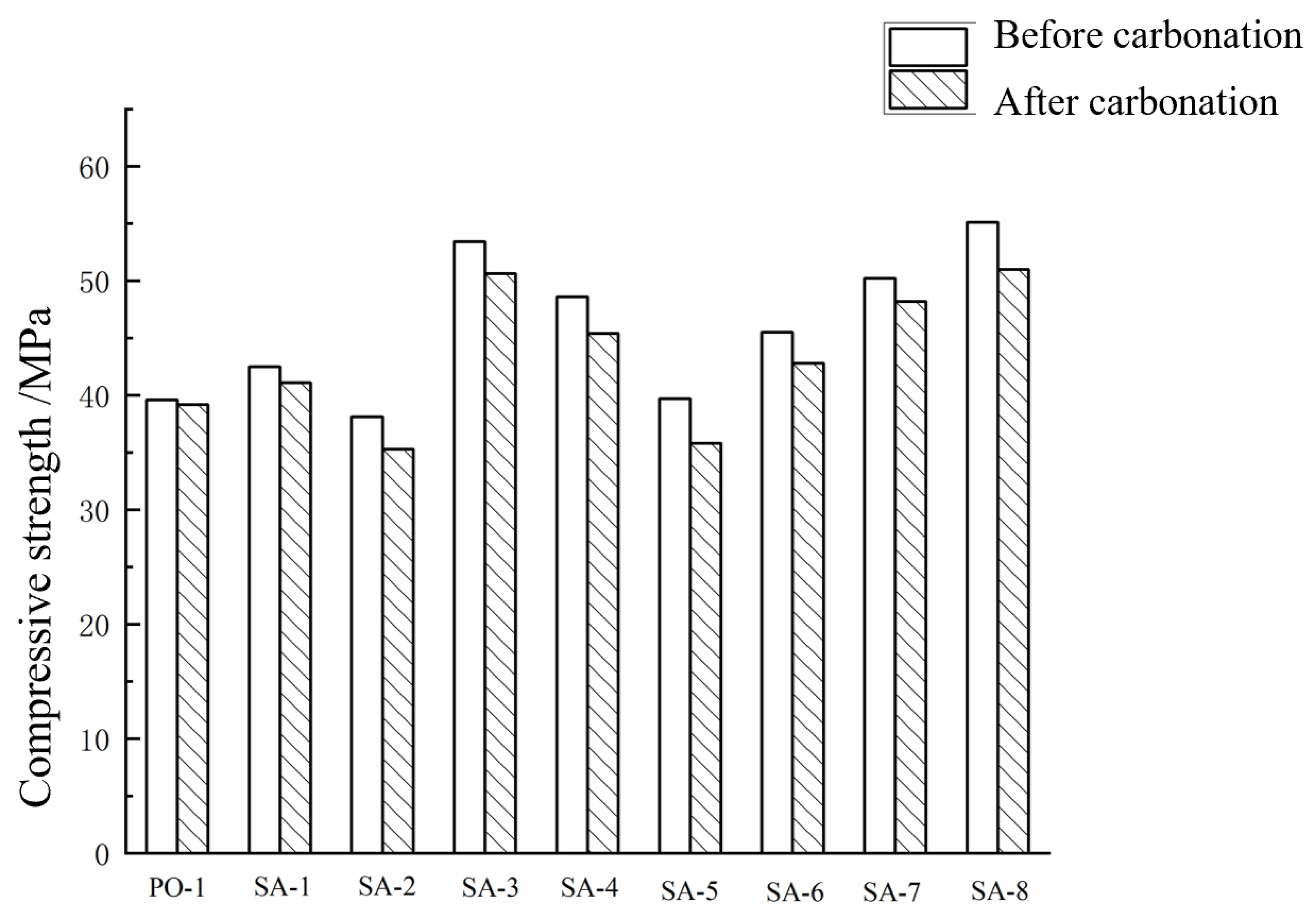 Materials 15 08635 g004