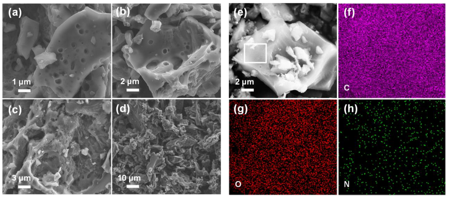 Materials 15 08684 g001