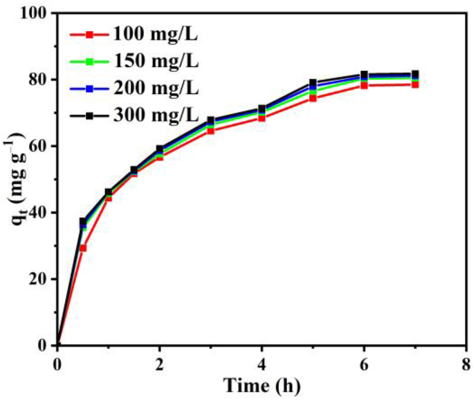 Materials 15 08684 g004