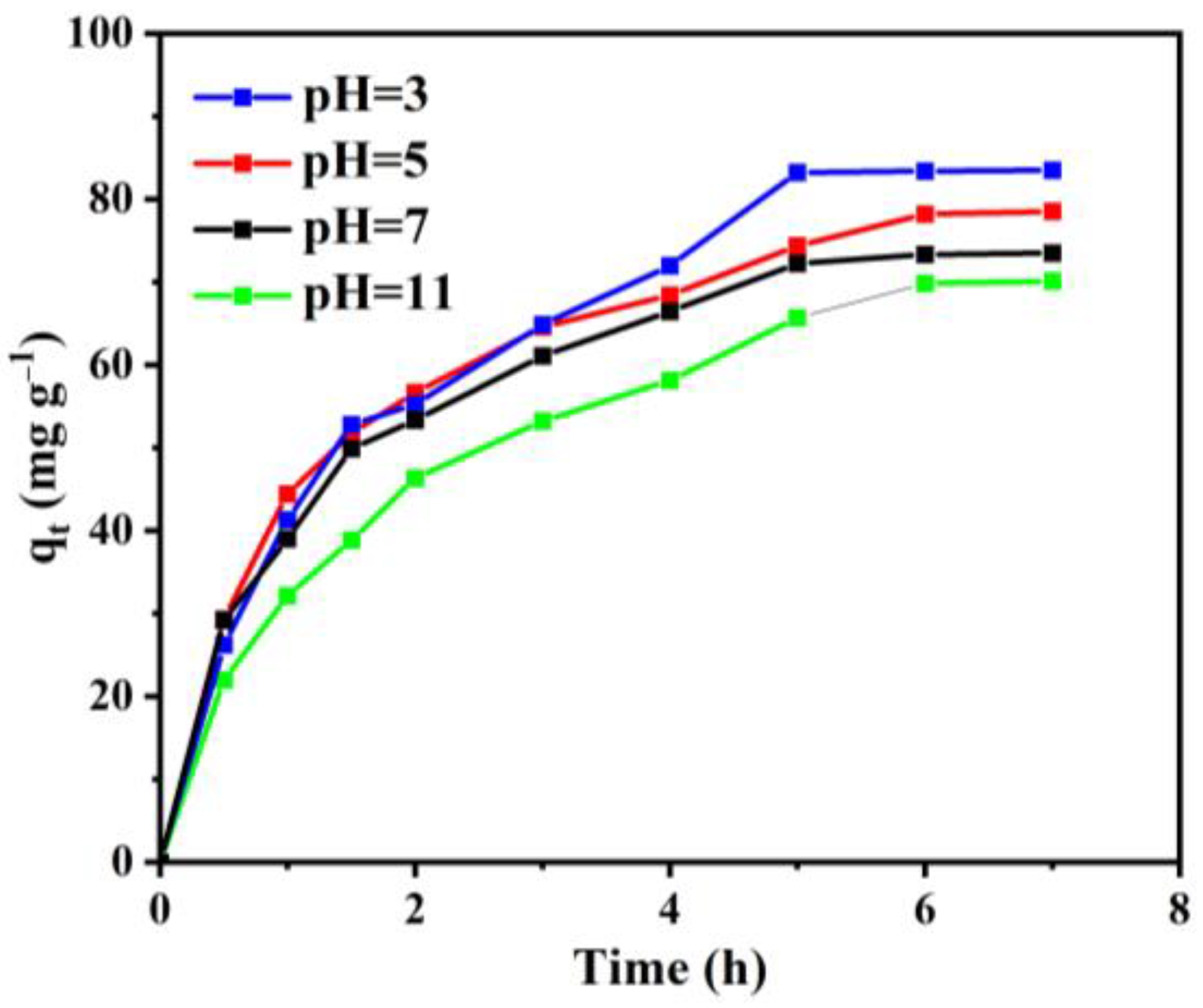 Materials 15 08684 g006