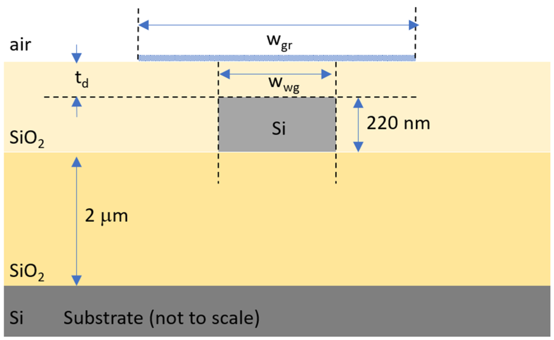 Materials 15 08739 g002