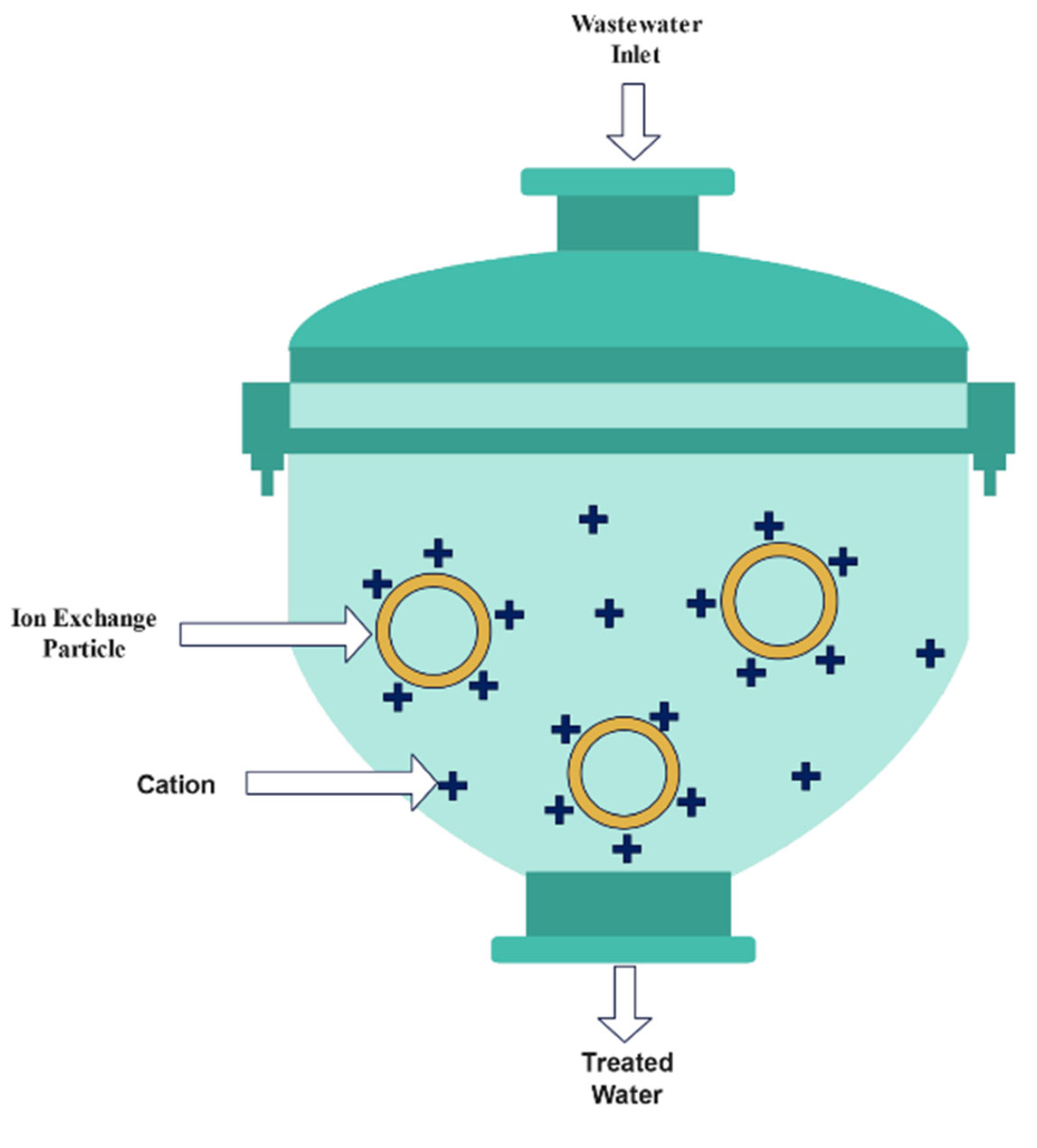 Materials 15 08818 g002