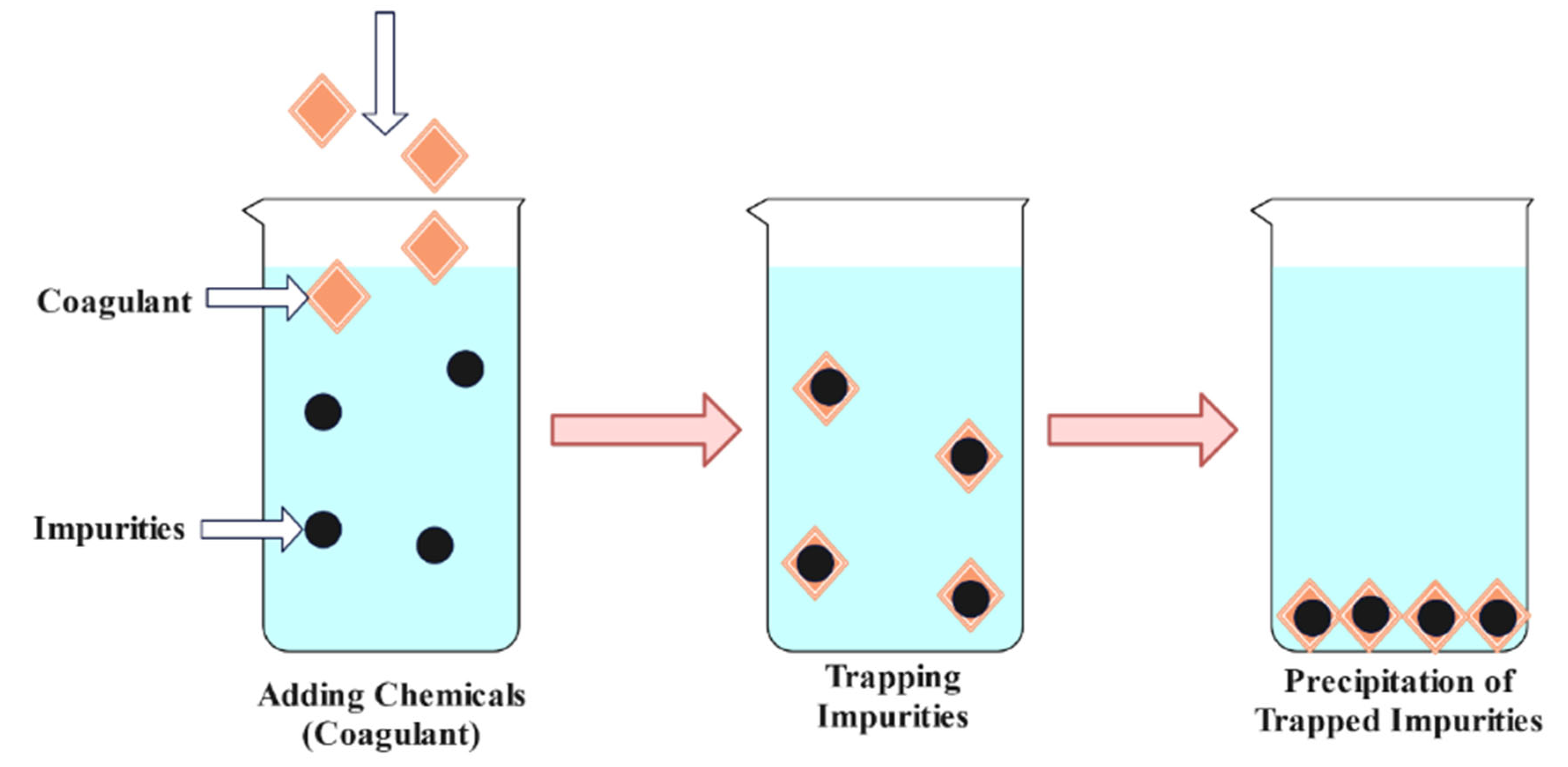 Materials 15 08818 g005