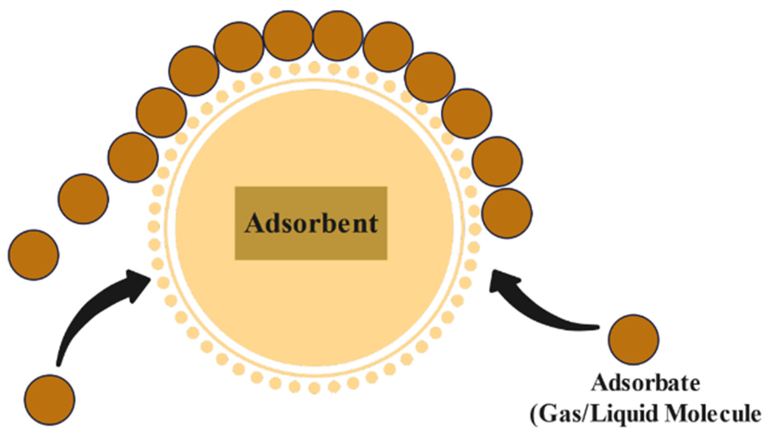 Materials 15 08818 g006