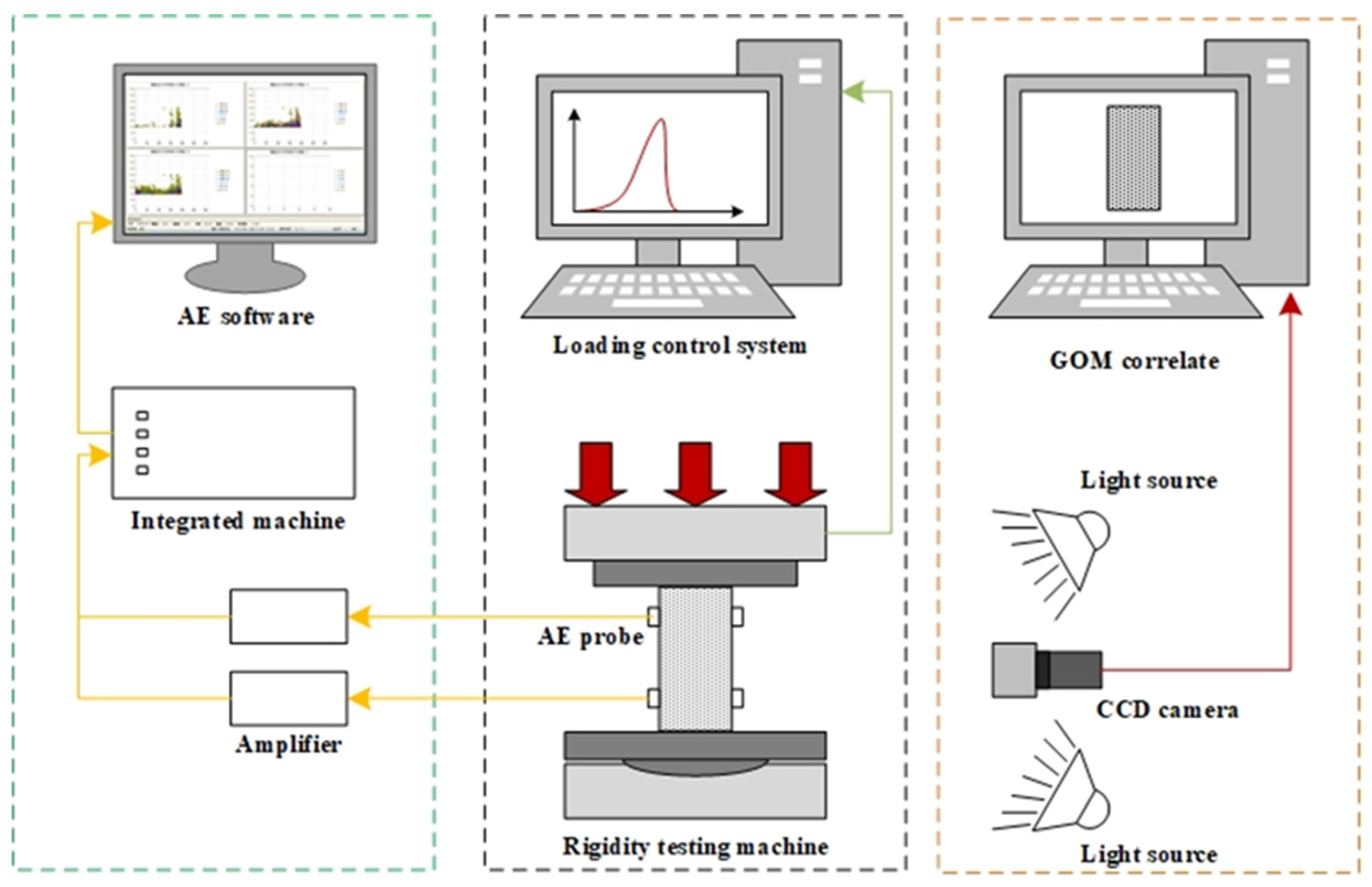 Materials 15 08962 g002