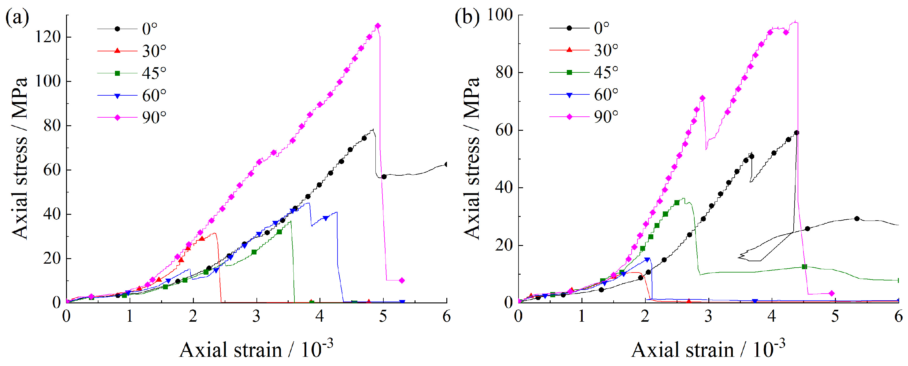 Materials 15 08962 g003