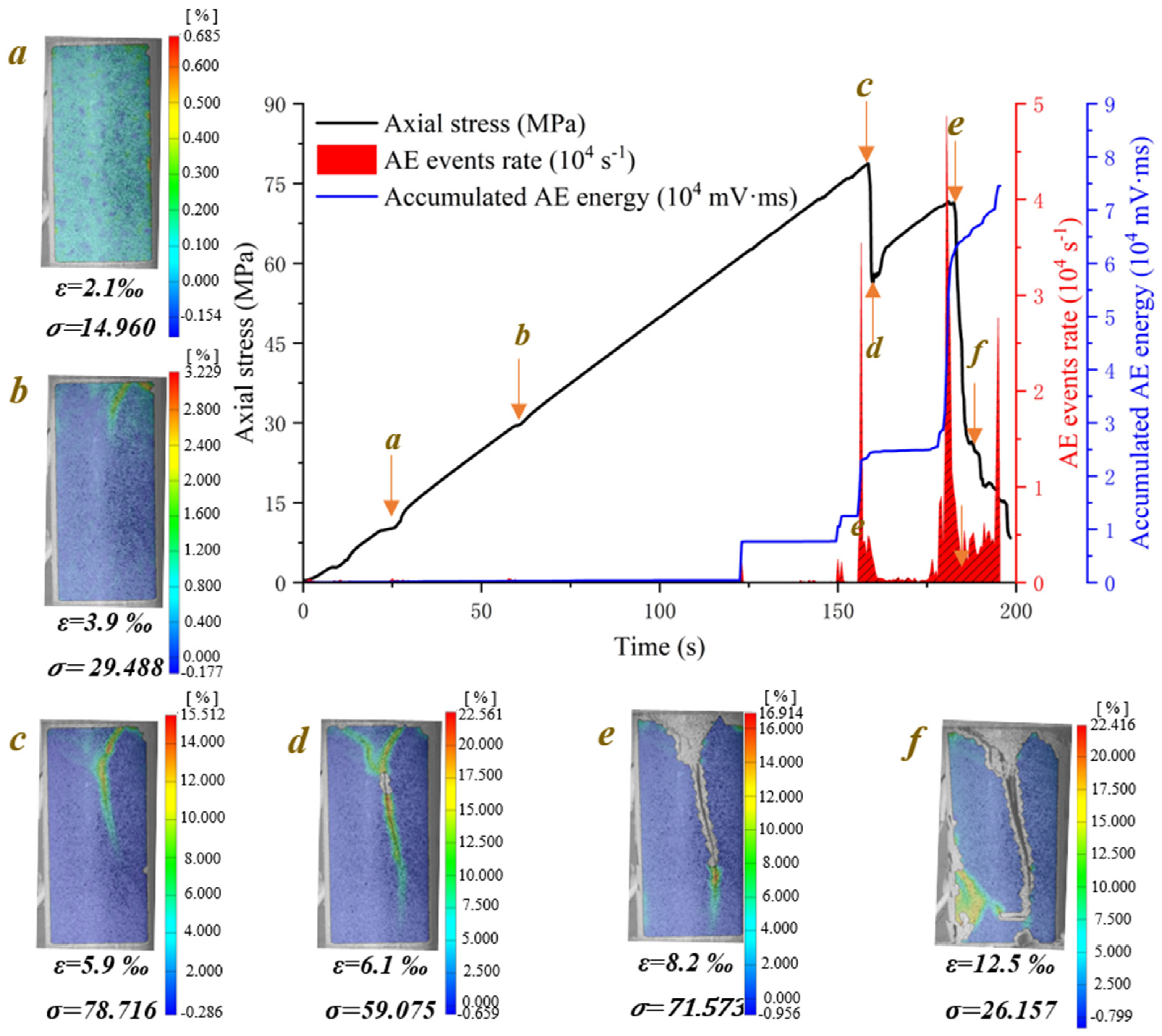 Materials 15 08962 g006