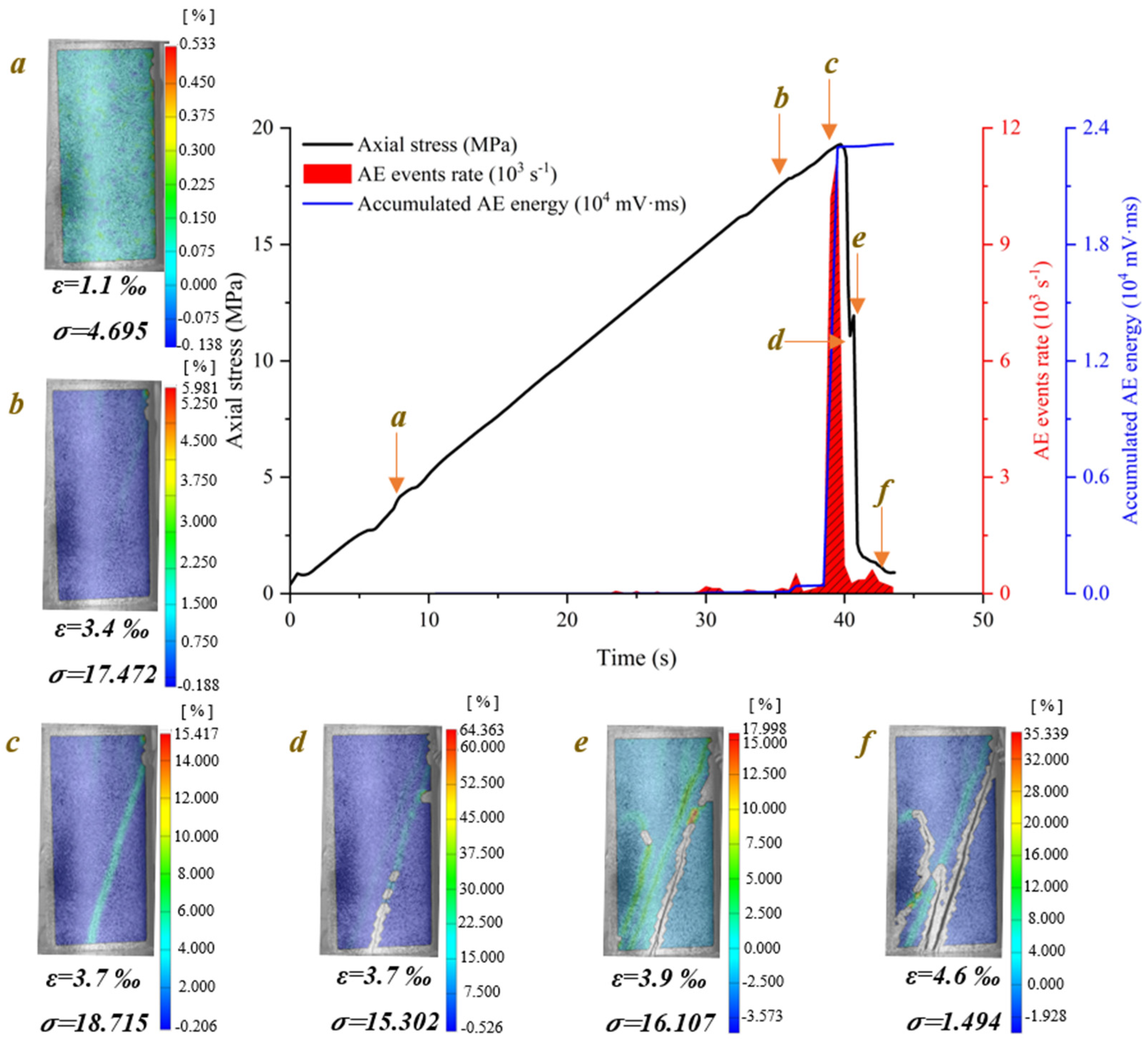 Materials 15 08962 g008