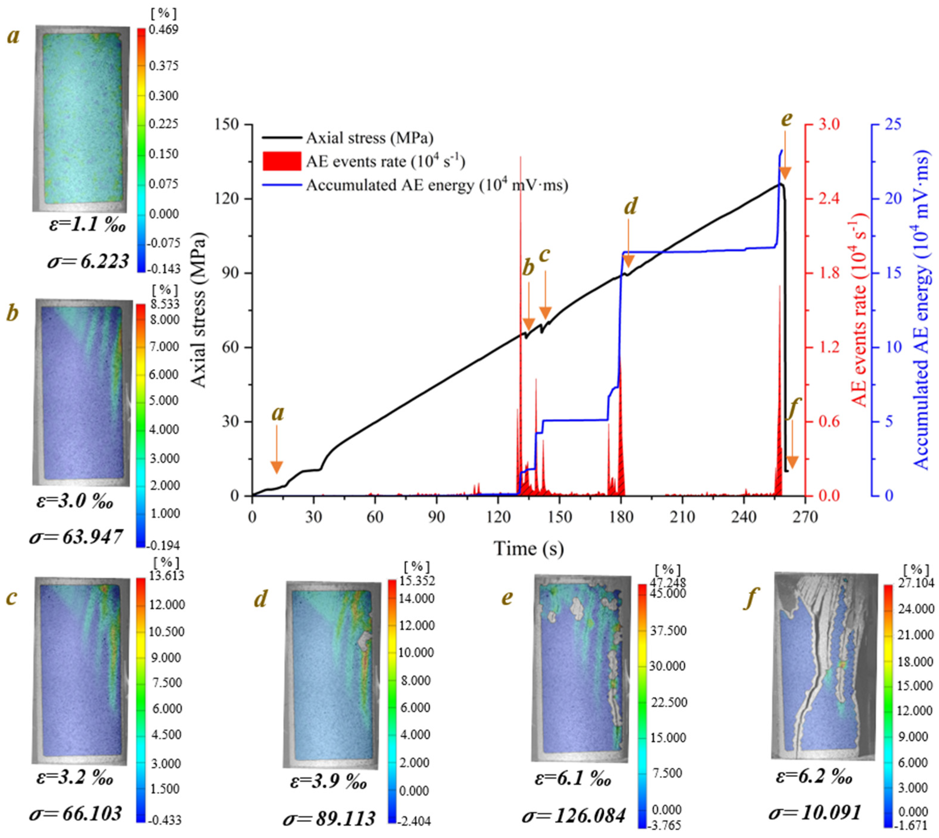 Materials 15 08962 g009