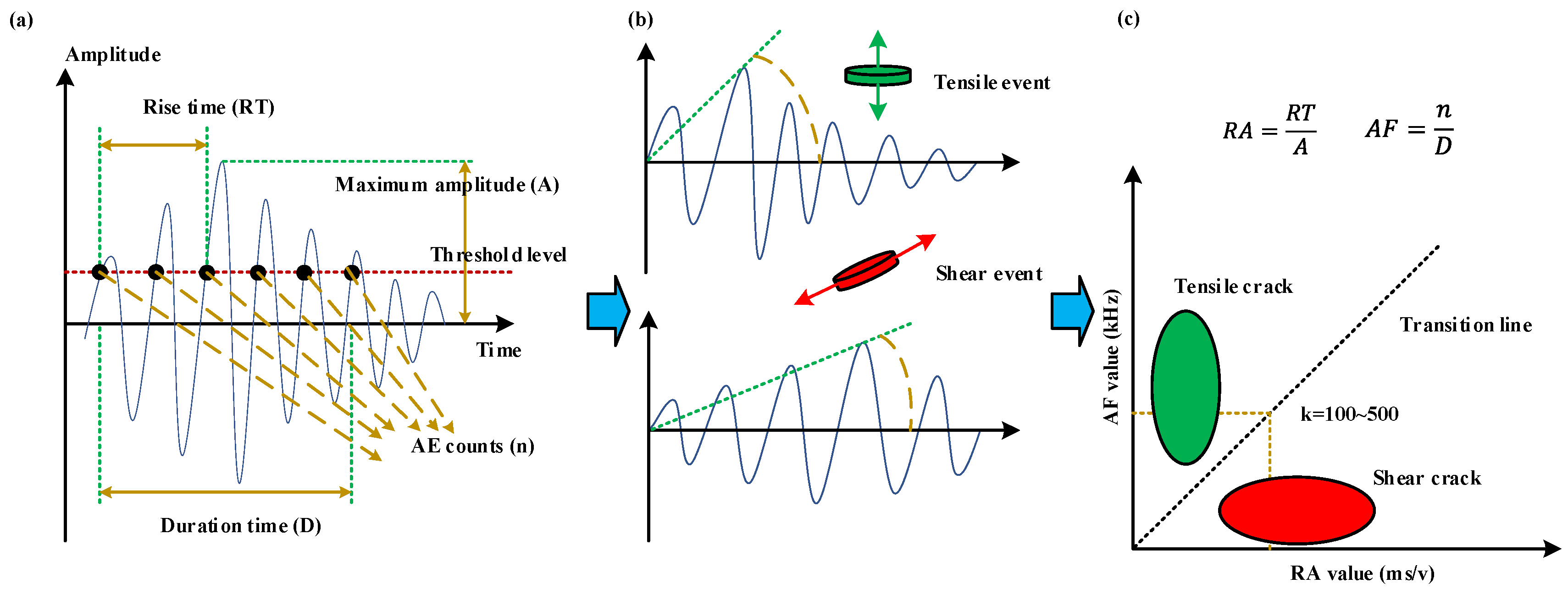 Materials 15 08962 g010