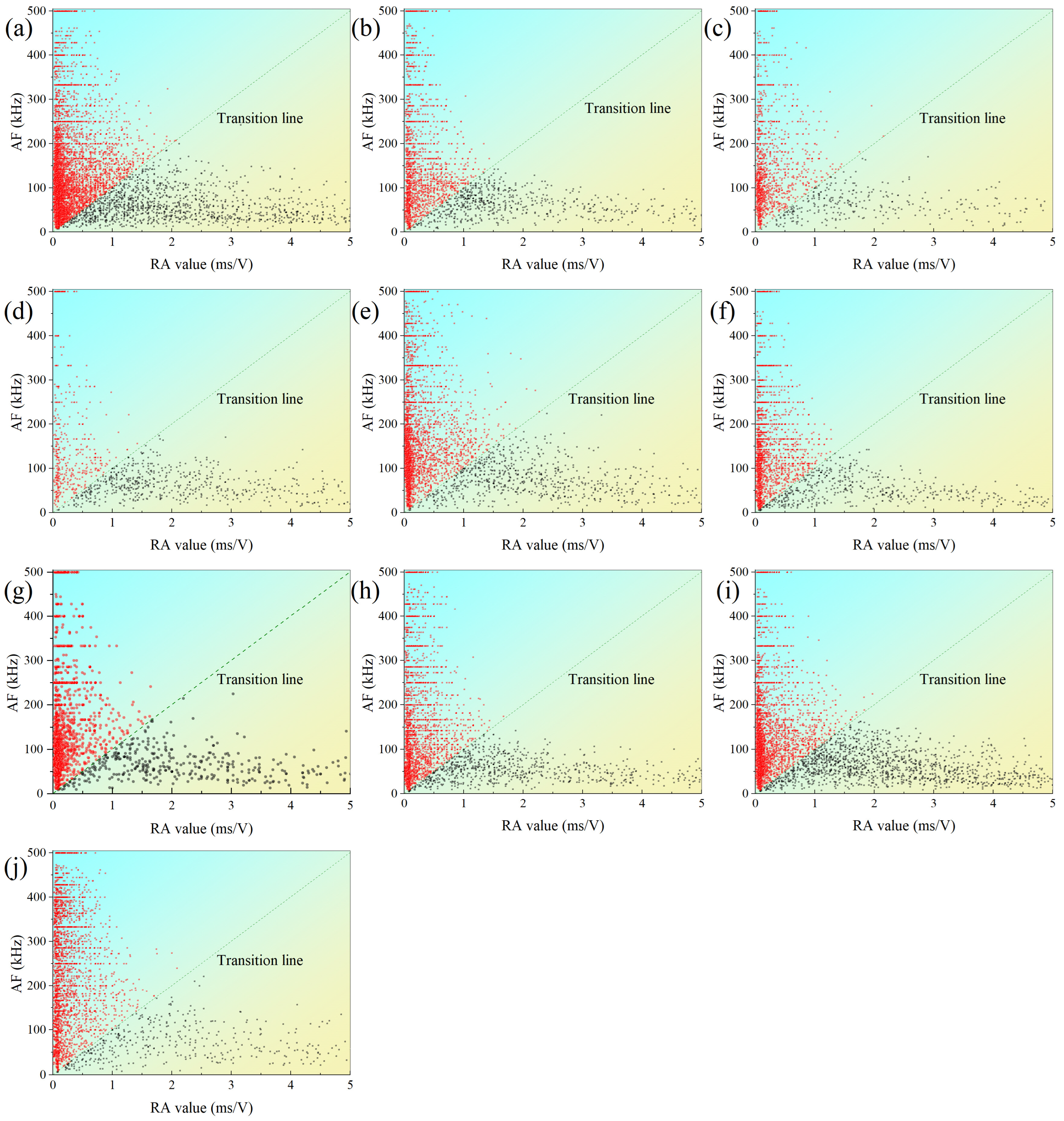 Materials 15 08962 g011