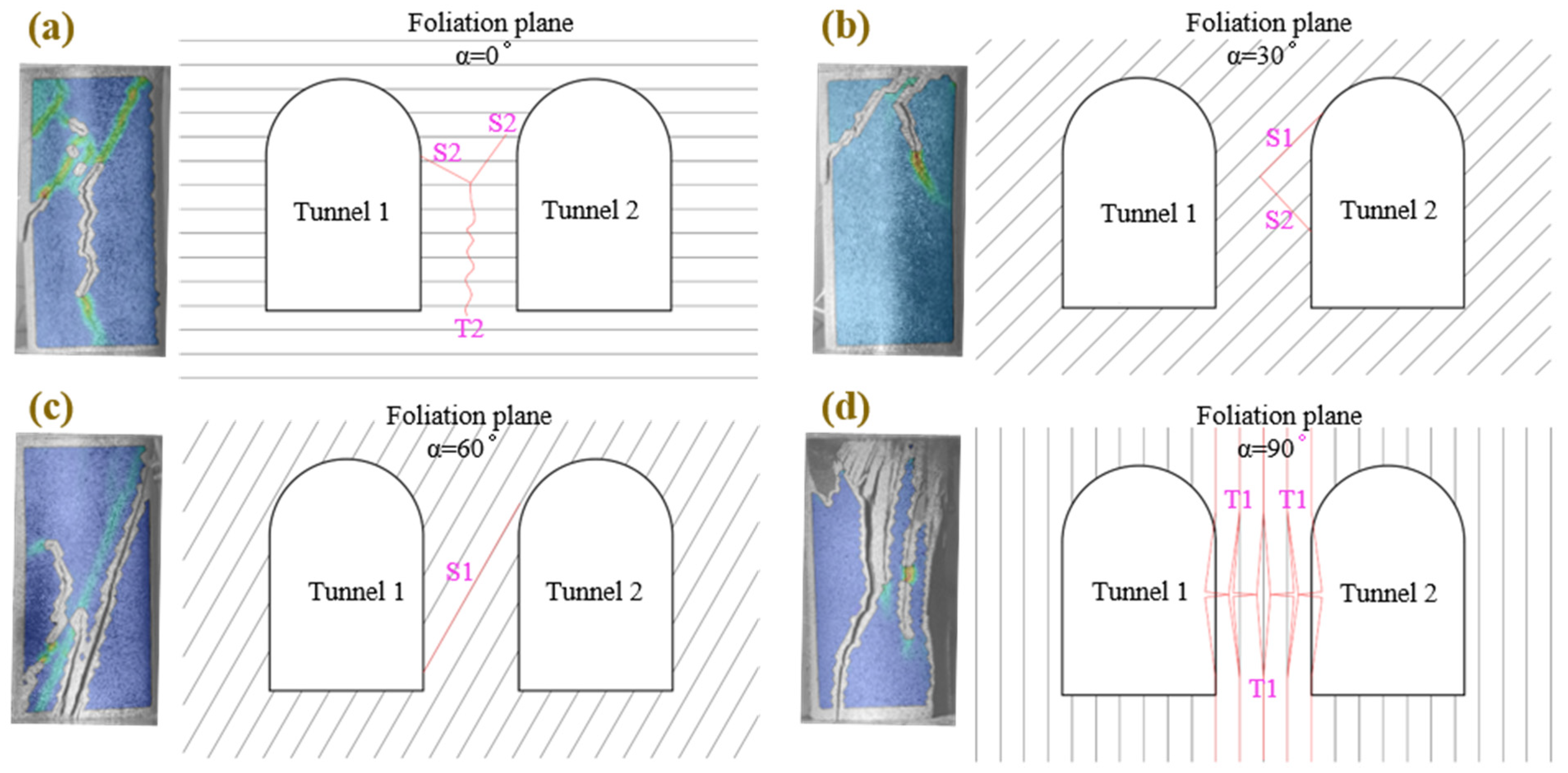 Materials 15 08962 g013