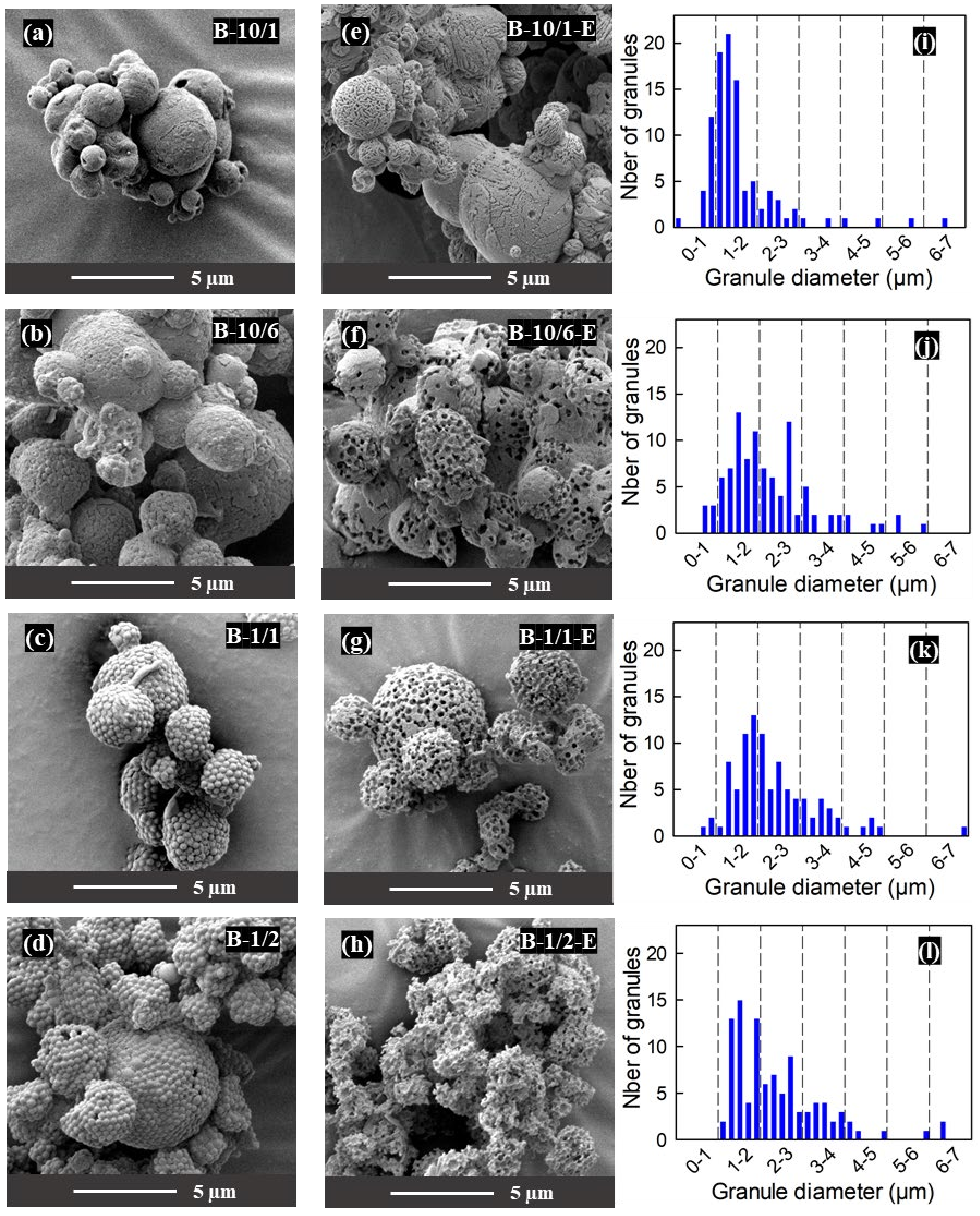 Materials 16 00025 g004