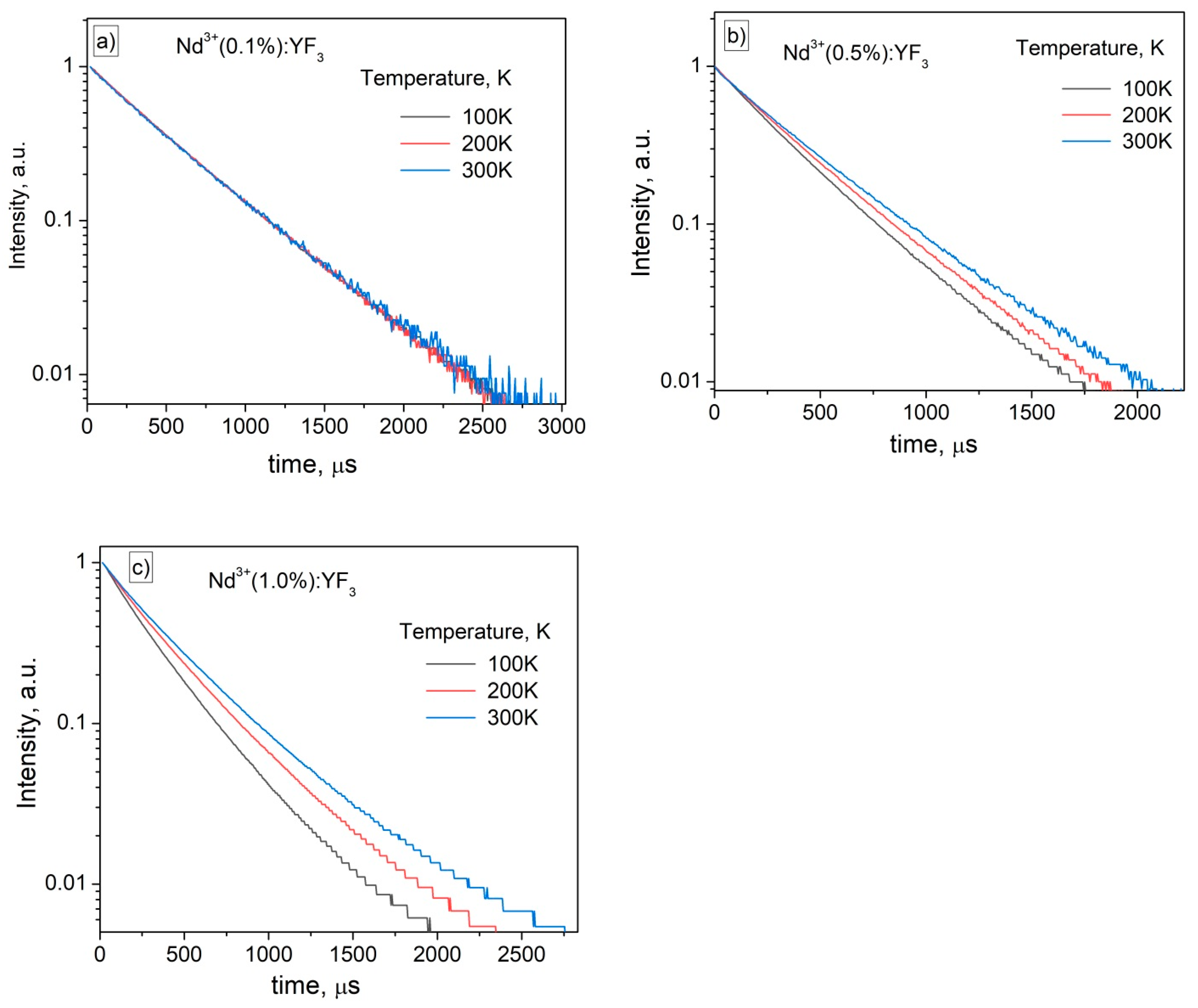 Materials 16 00039 g004