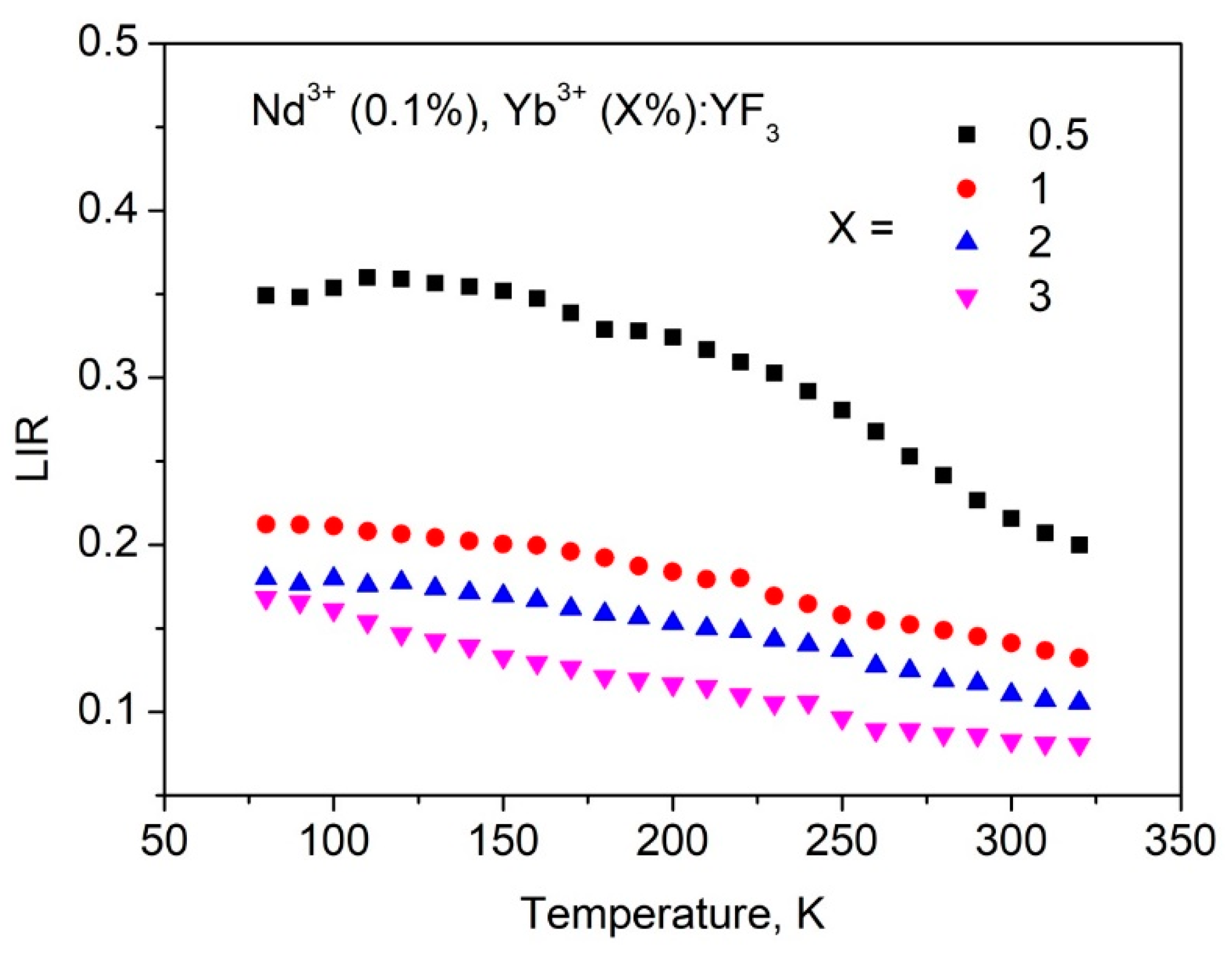 Materials 16 00039 g006