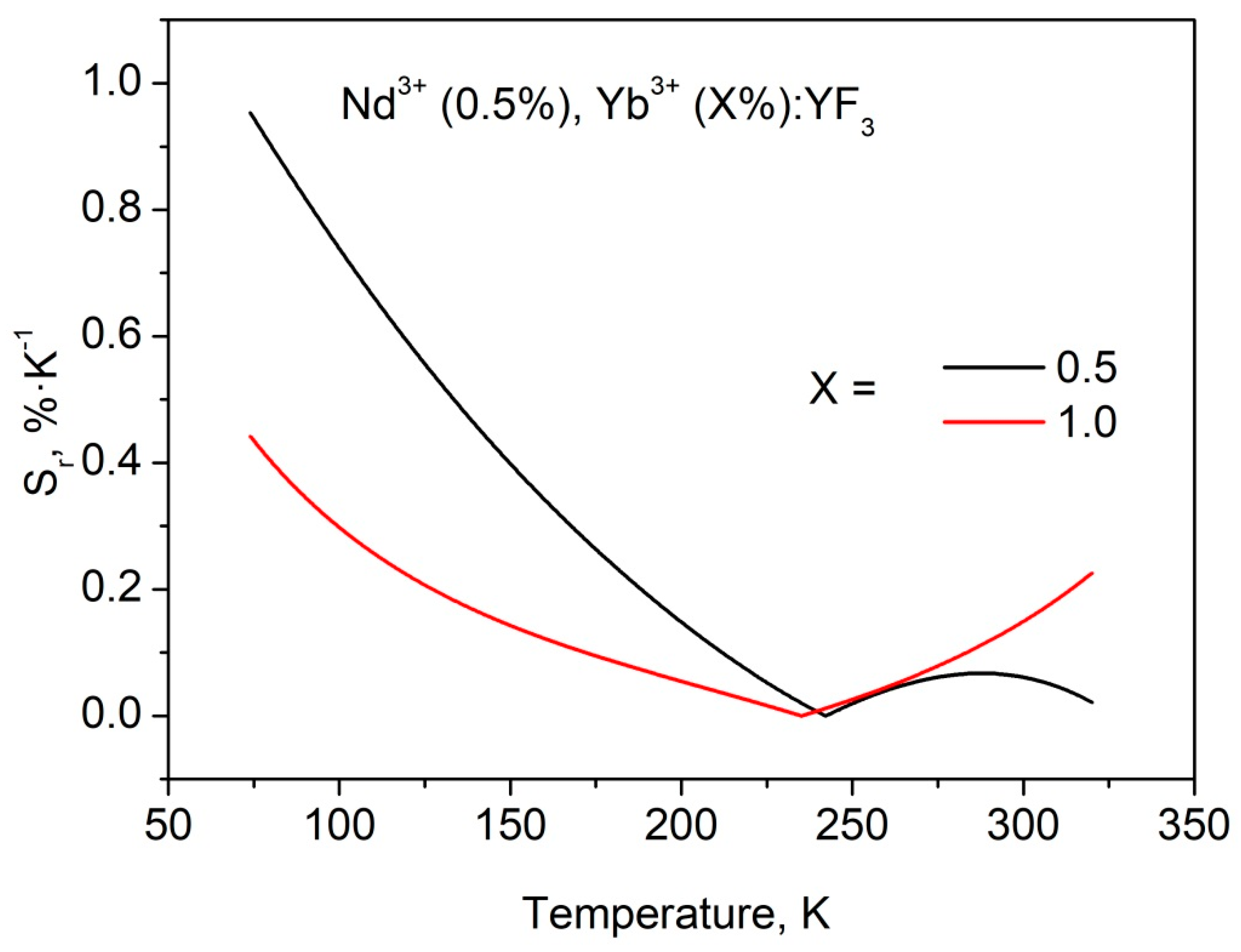 Materials 16 00039 g008
