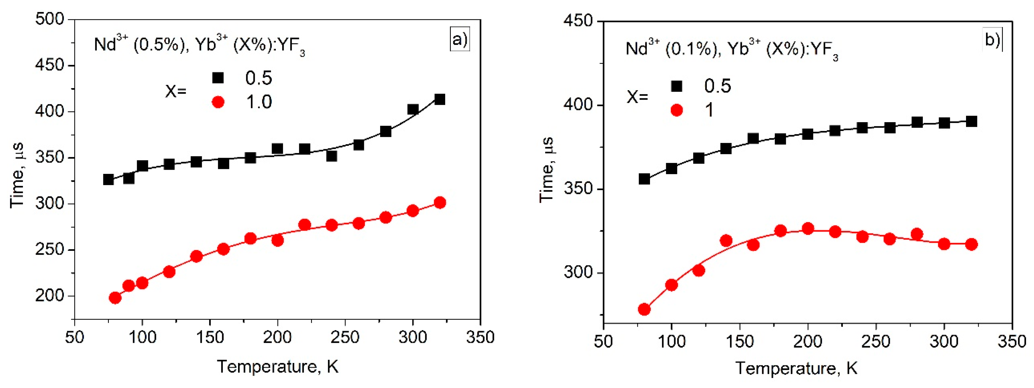 Materials 16 00039 g009