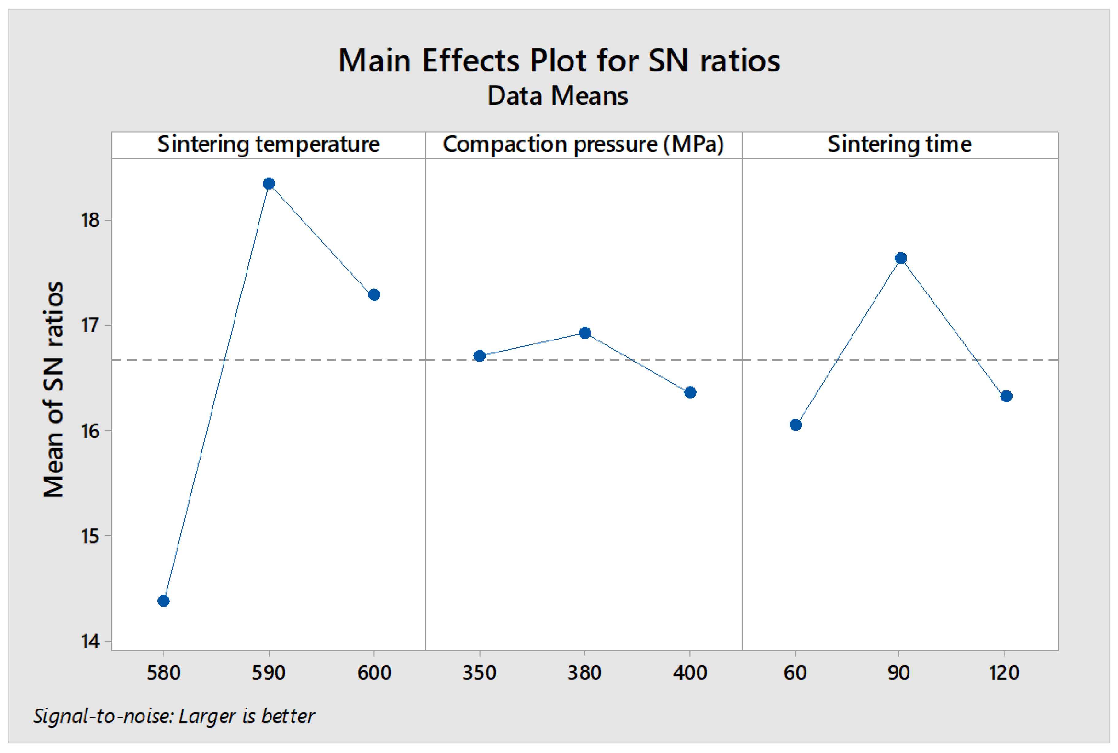 Materials 16 00091 g009