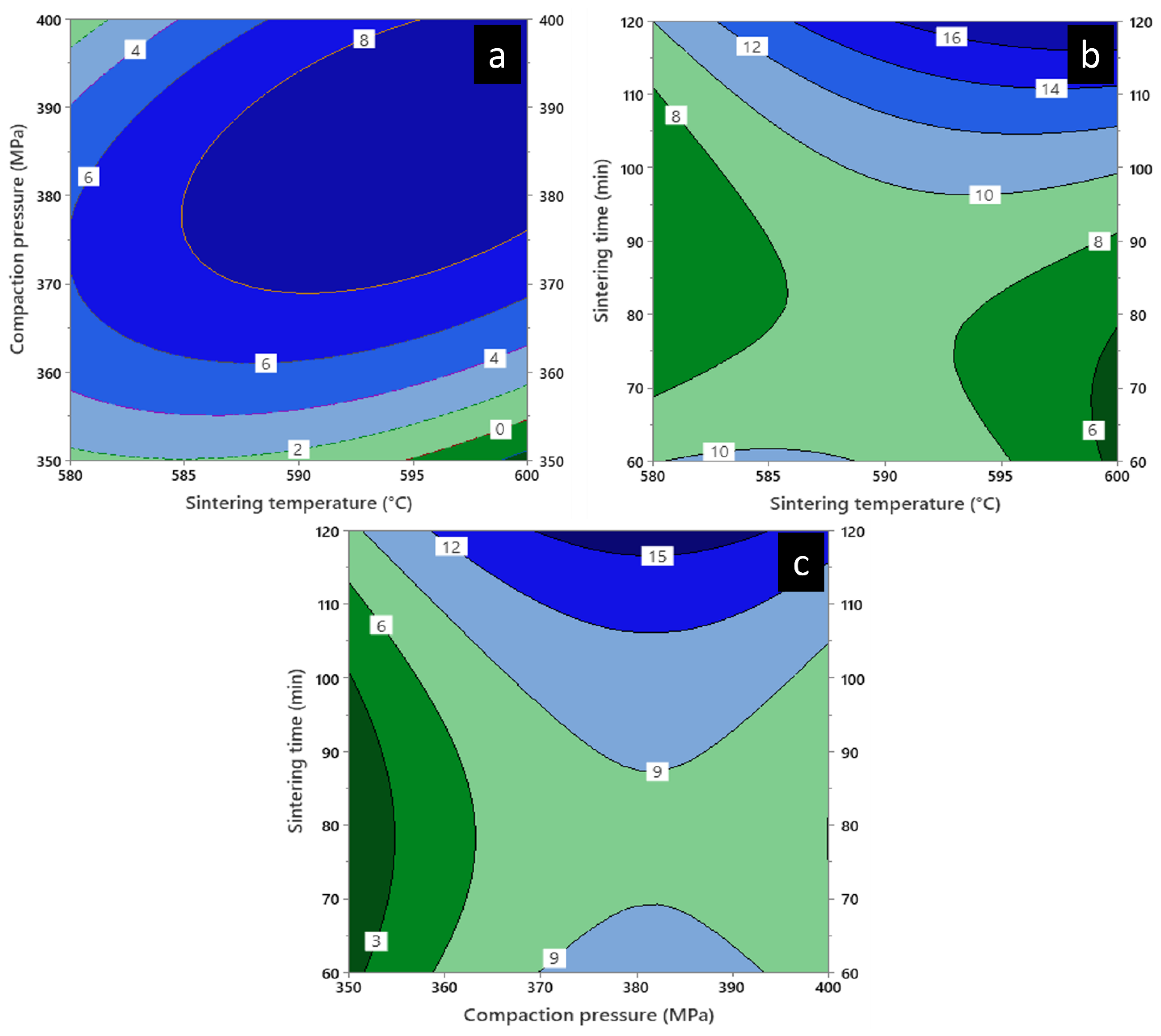 Materials 16 00091 g013