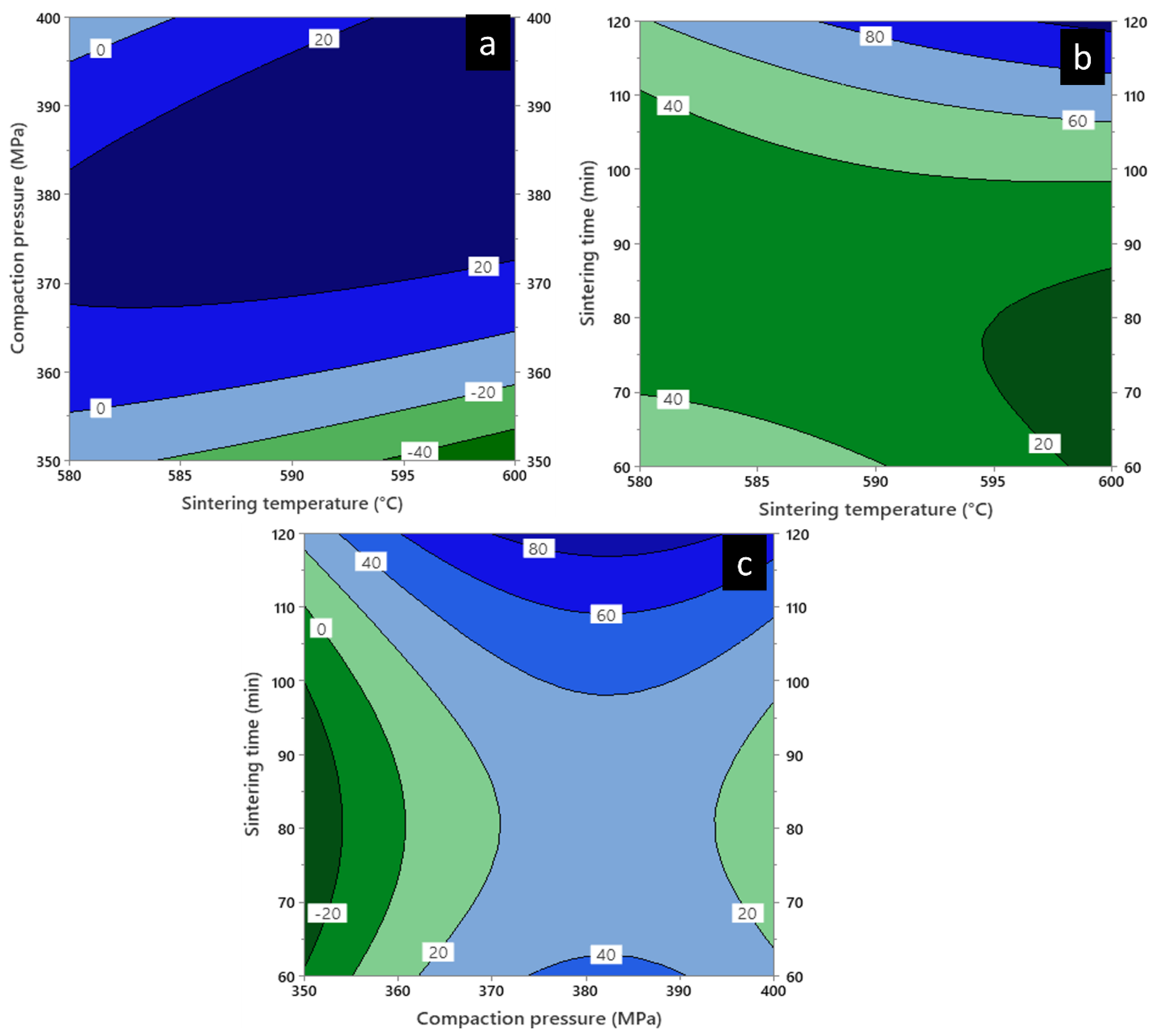 Materials 16 00091 g014
