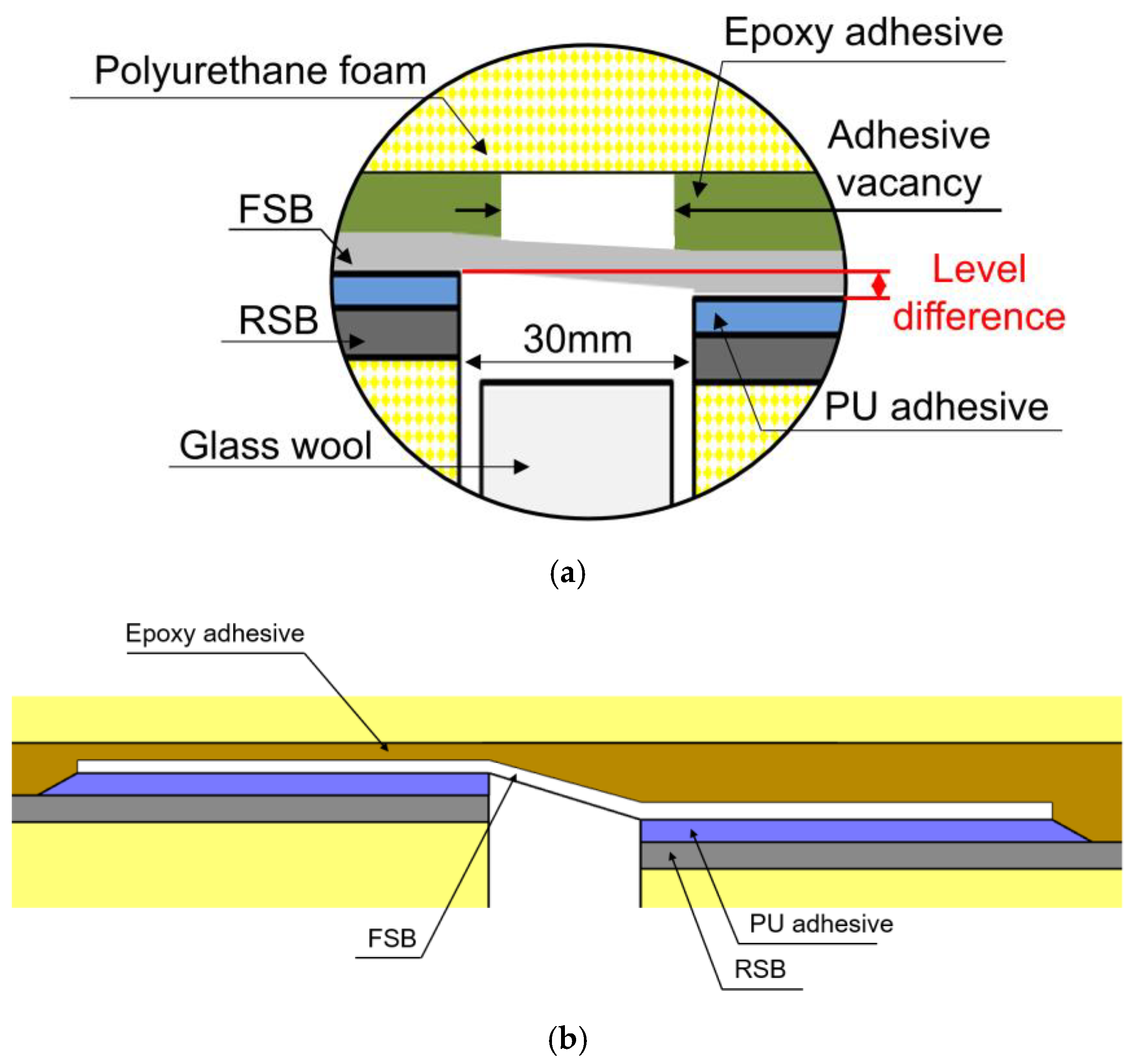 Materials 16 00121 g002