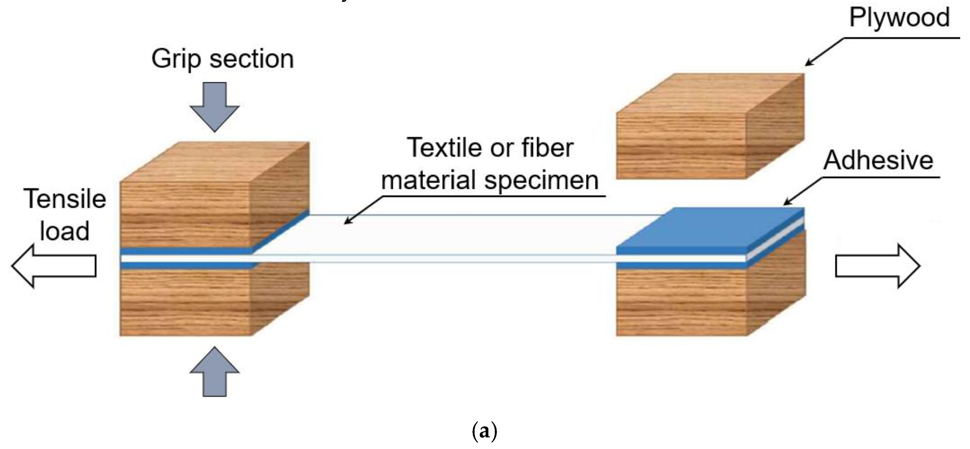 Materials 16 00121 g004a