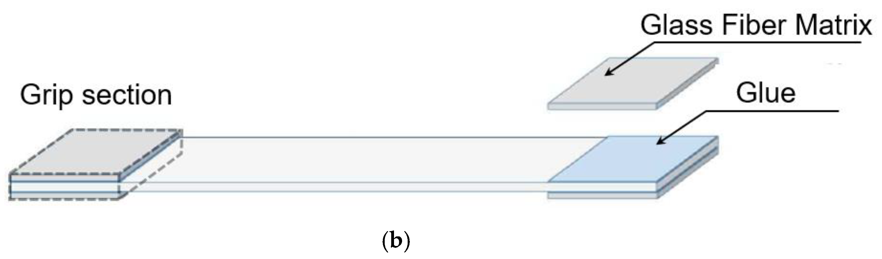 Materials 16 00121 g004b