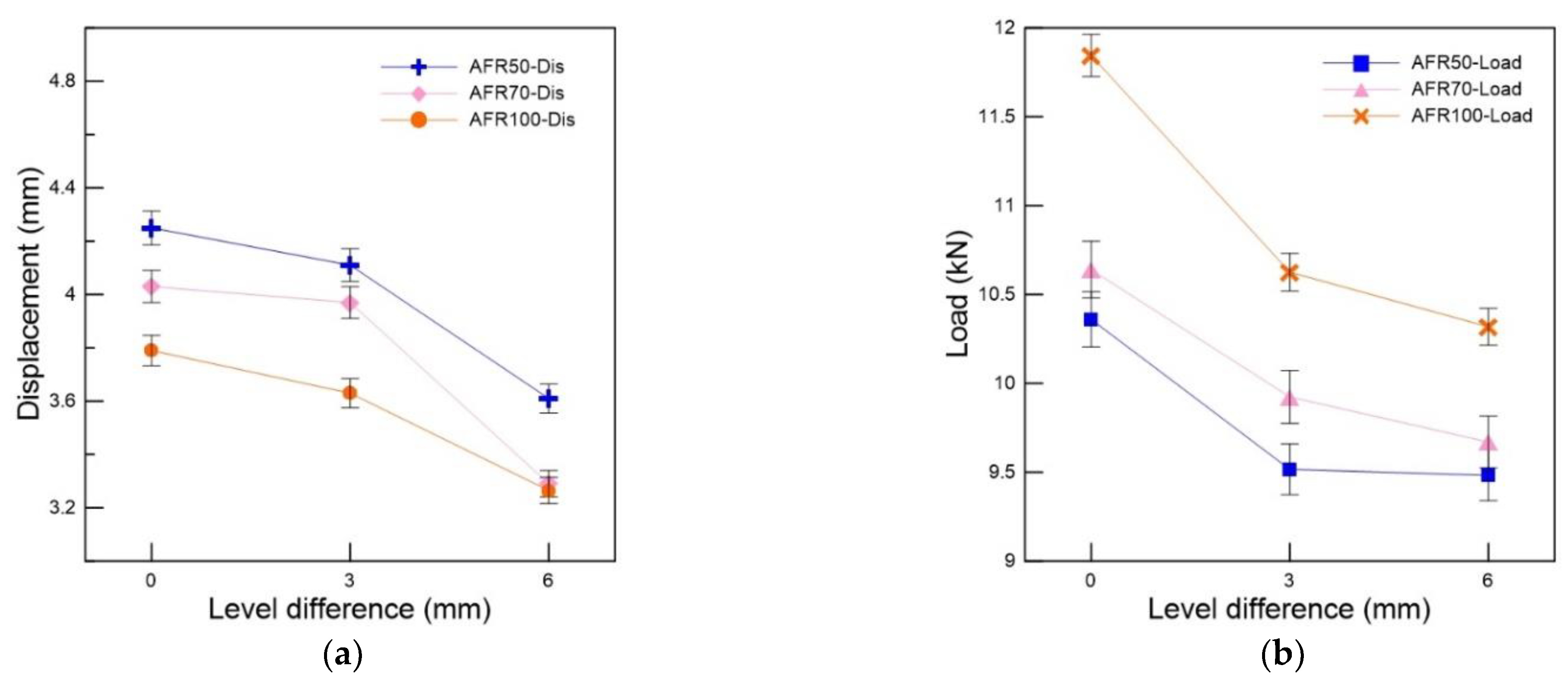 Materials 16 00121 g010