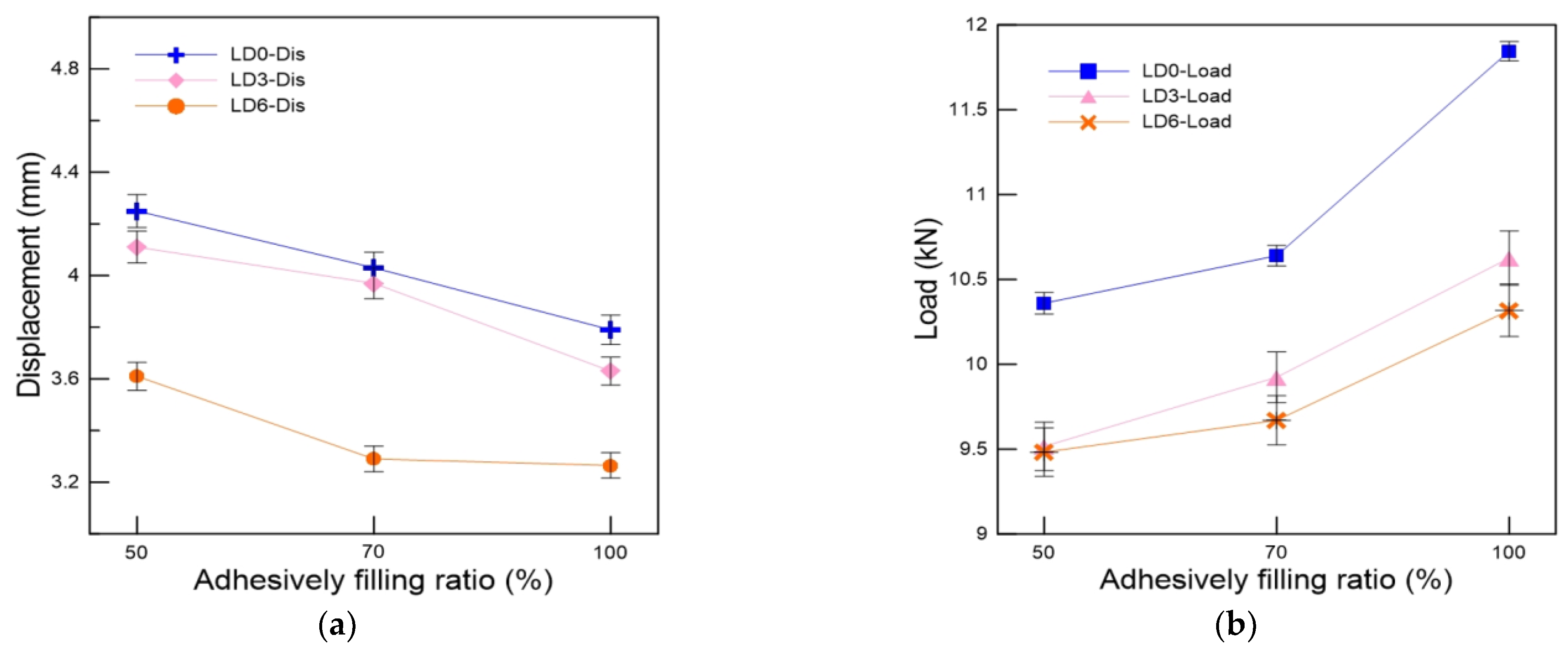 Materials 16 00121 g011