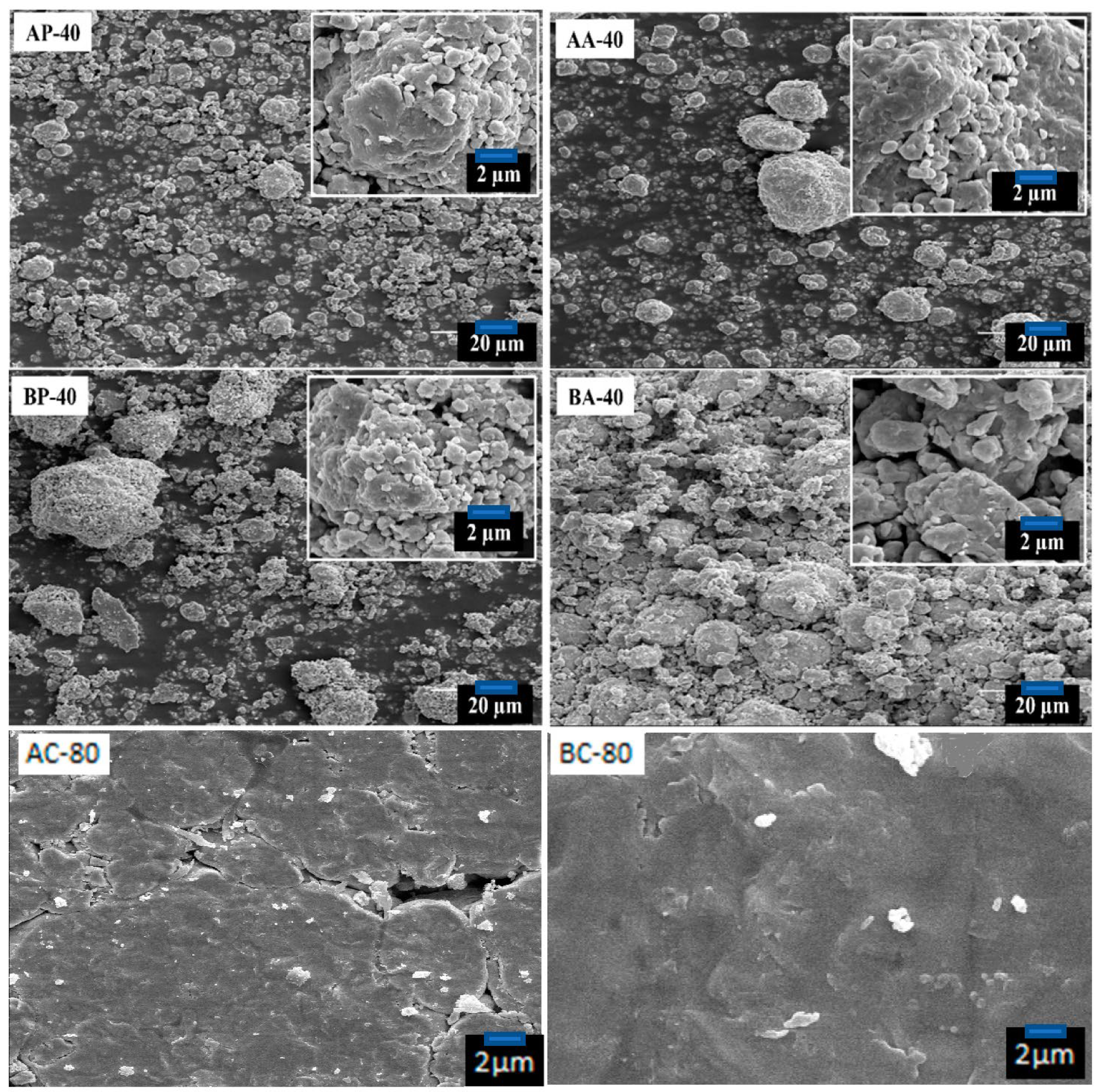 Materials 16 00155 g001 Materials 16 00155 g001