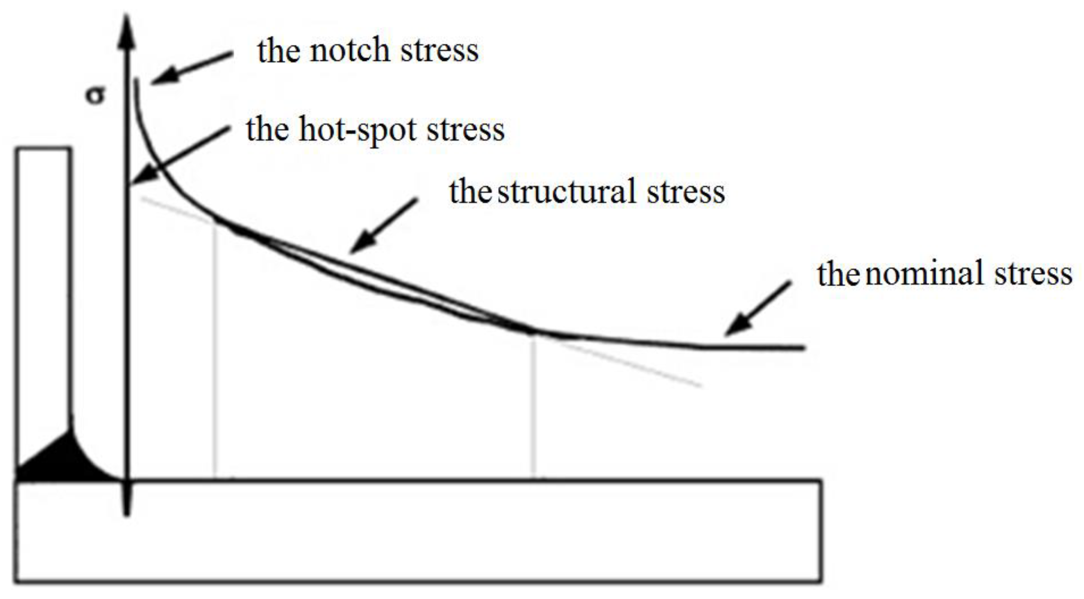 Materials 16 00231 g002