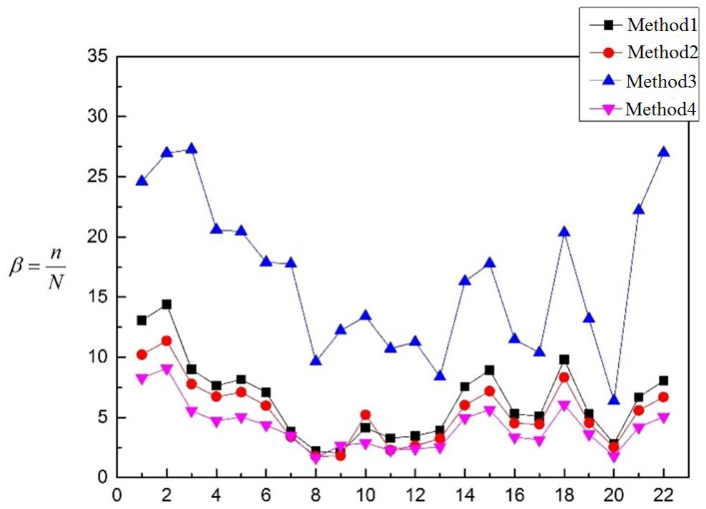 Materials 16 00231 g012