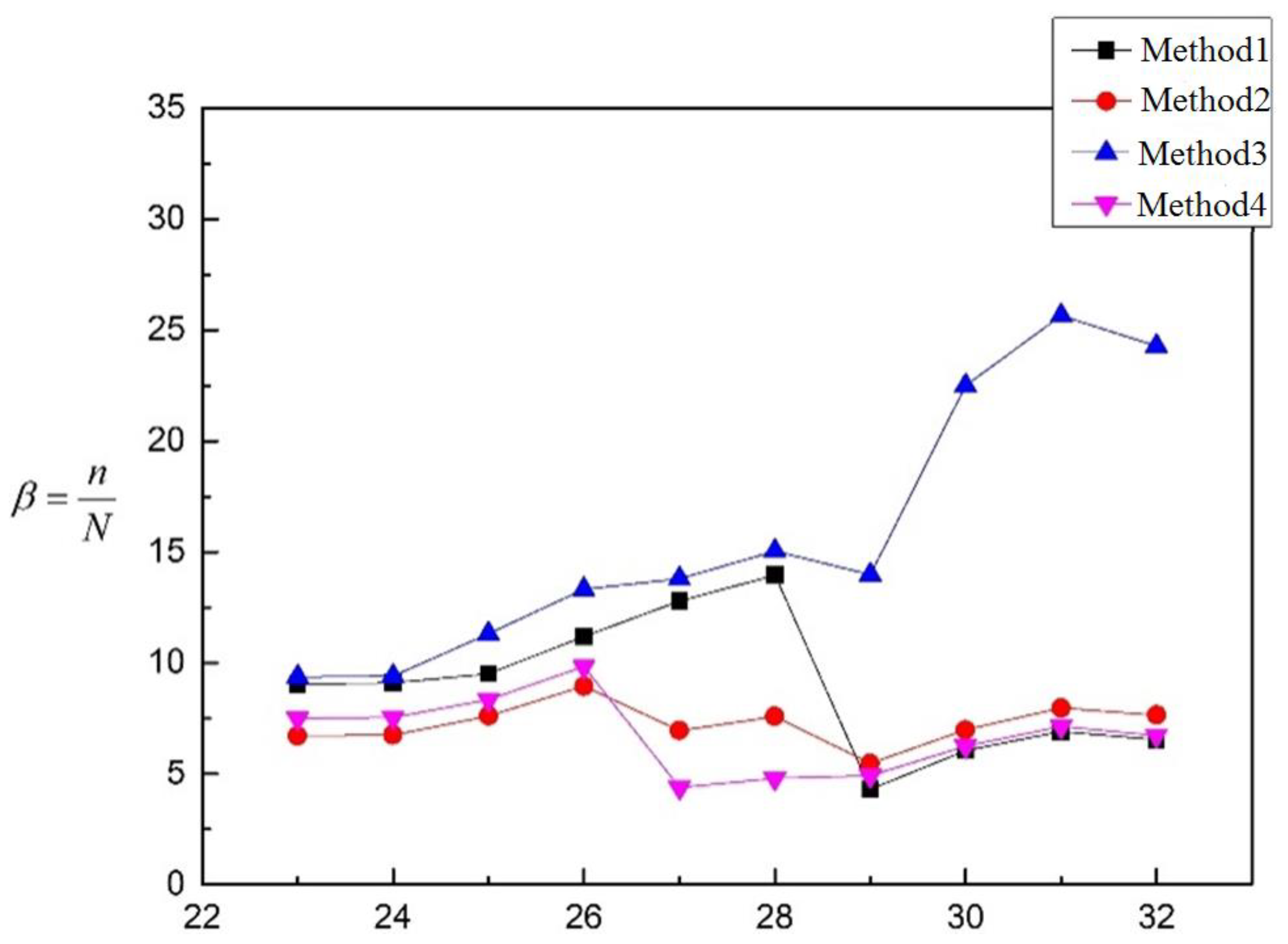 Materials 16 00231 g013