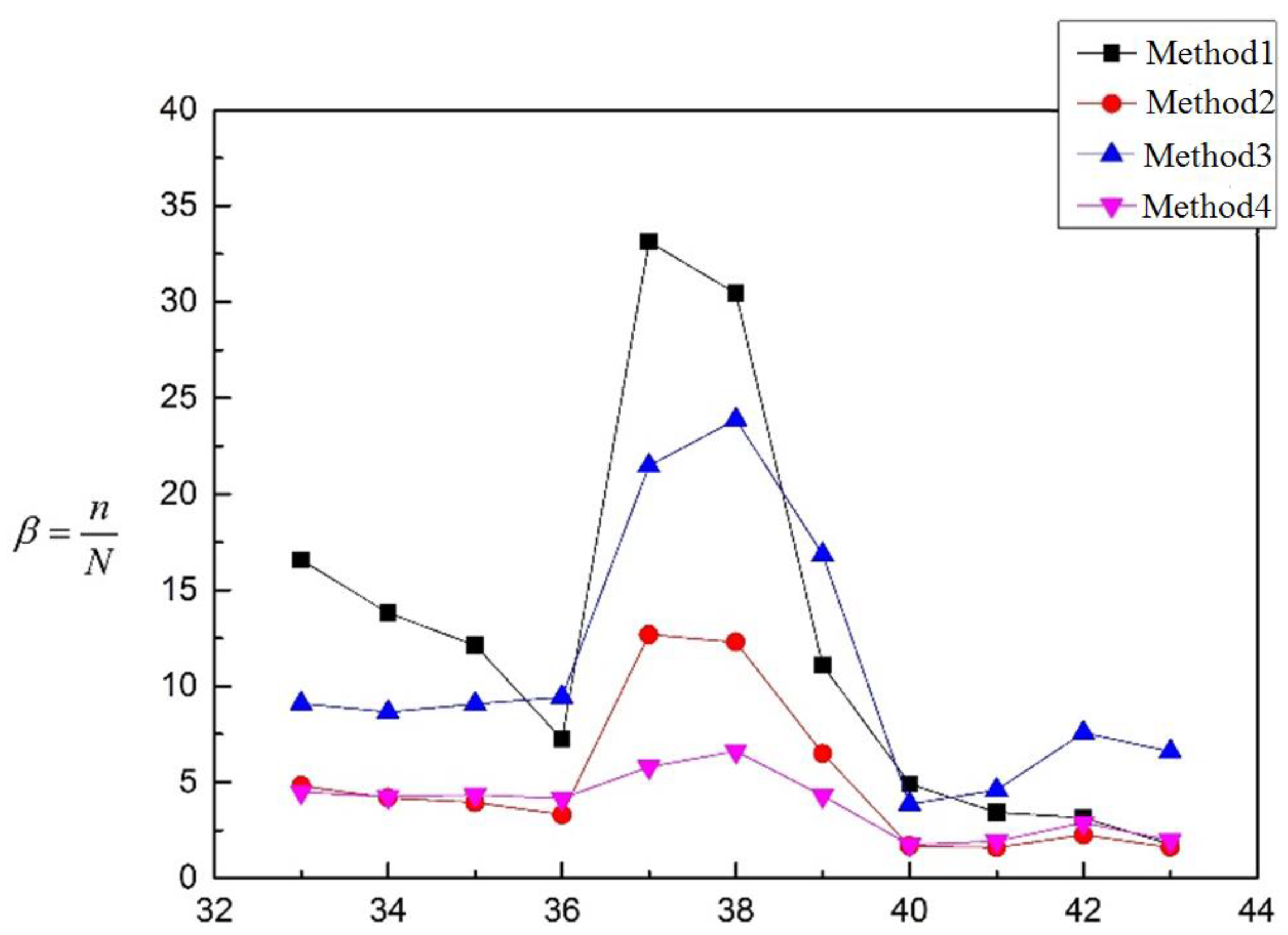 Materials 16 00231 g014