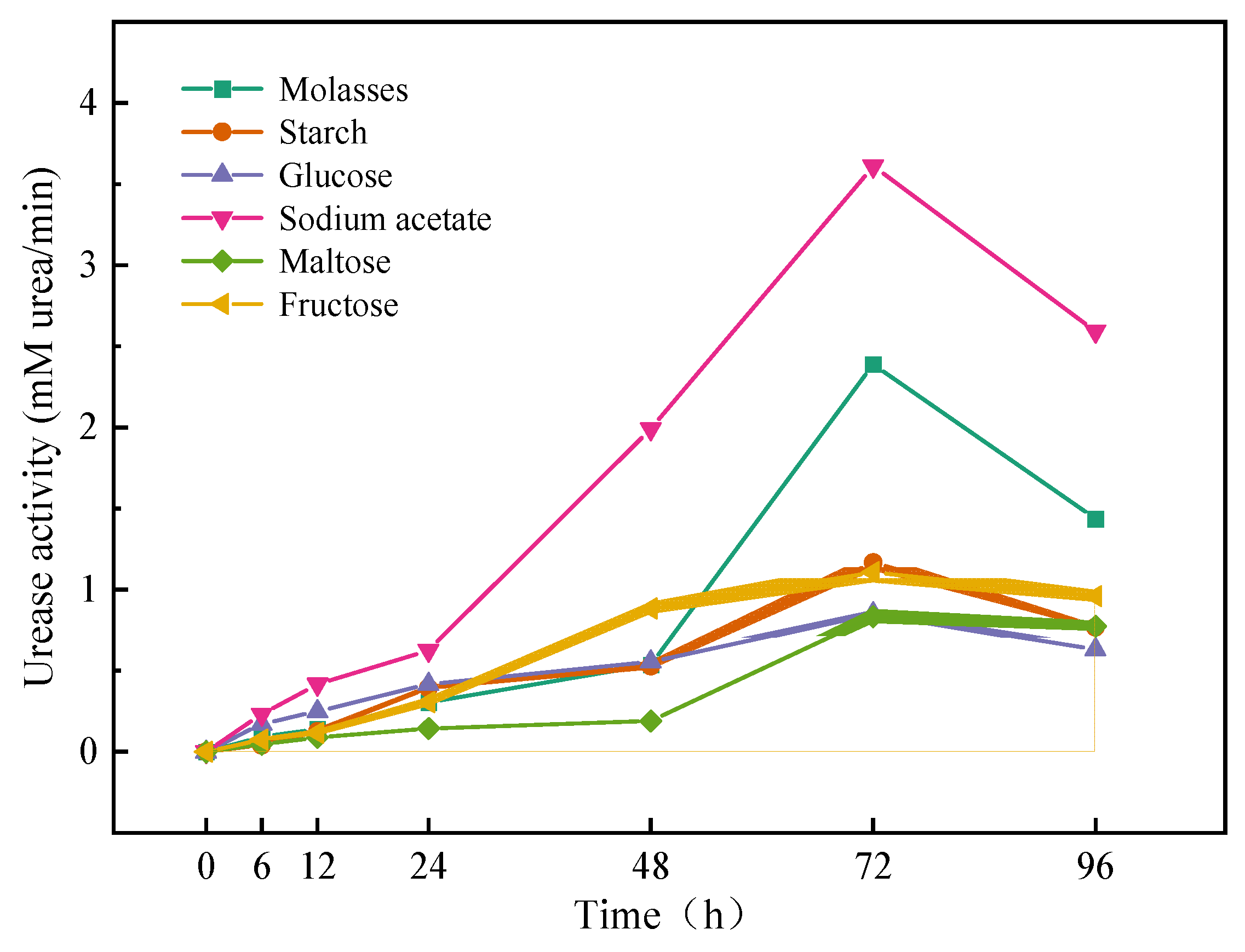 Materials 16 00251 g003
