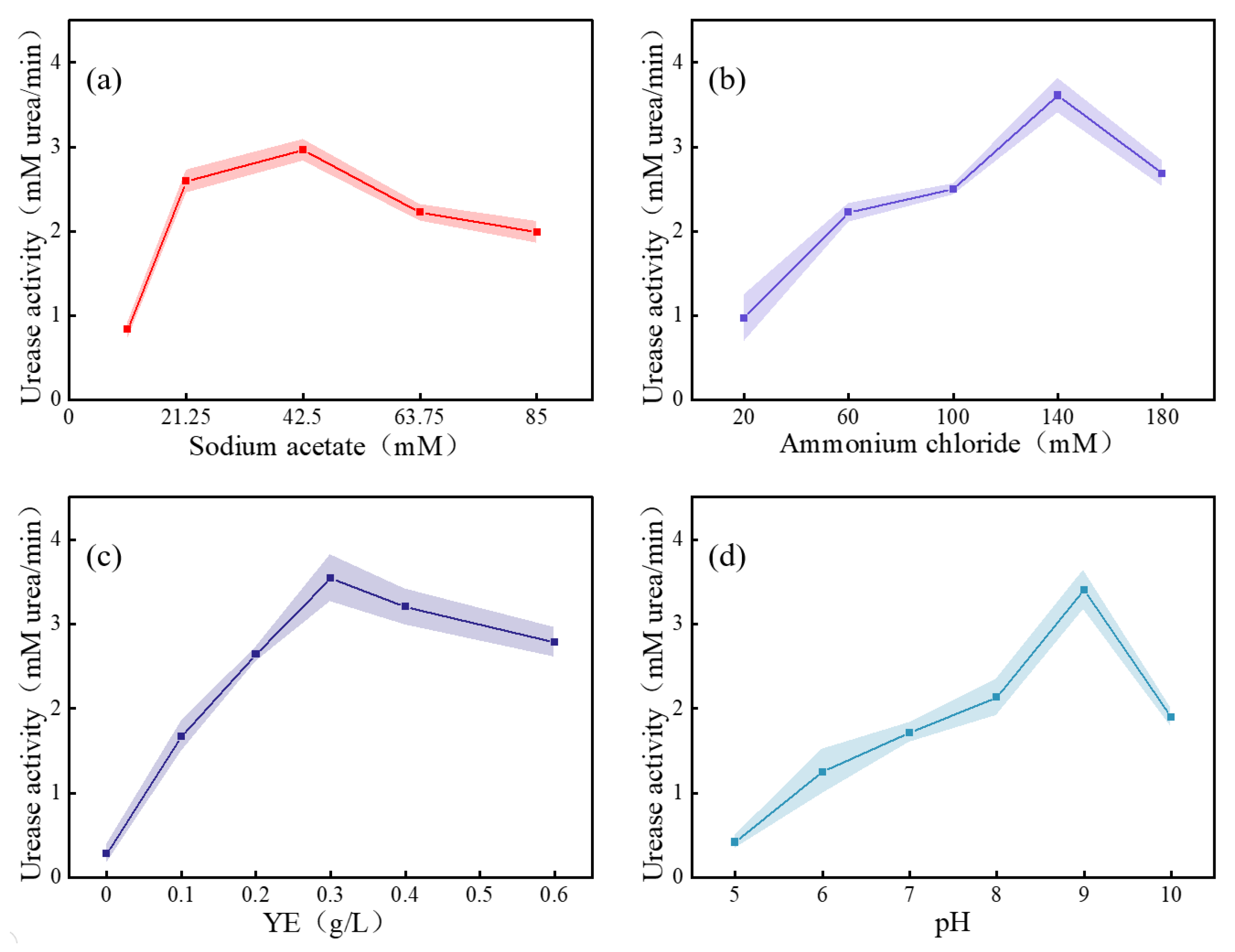 Materials 16 00251 g005