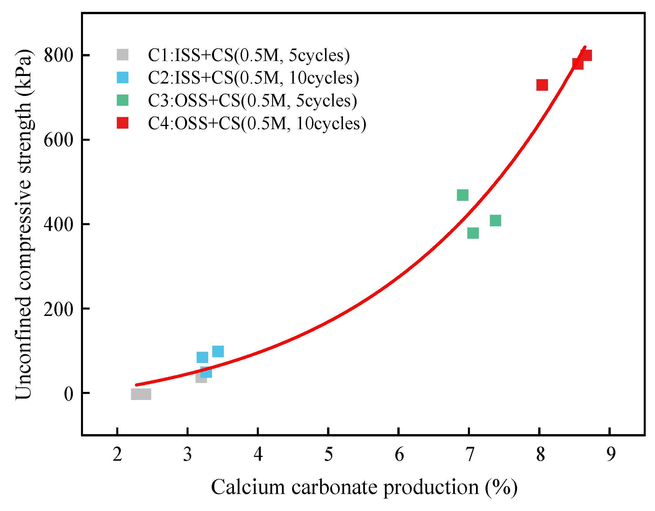 Materials 16 00251 g011