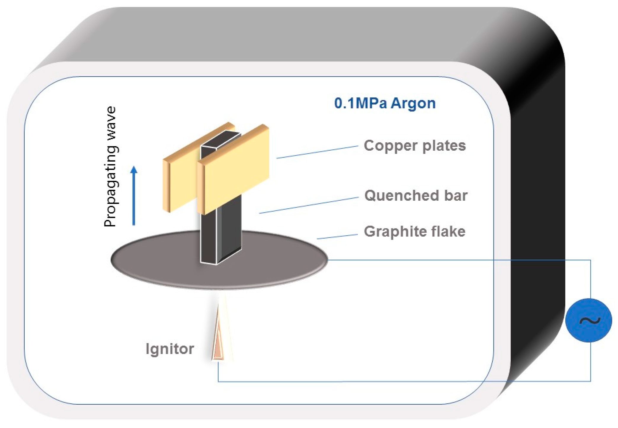 Materials 16 00354 g002